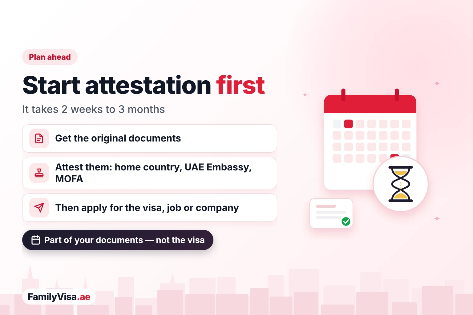 Start attestation first Illustration of a calendar and an hourglass: document attestation for the UAE takes 2 weeks to 3 months, so start it before the visa, job or company application