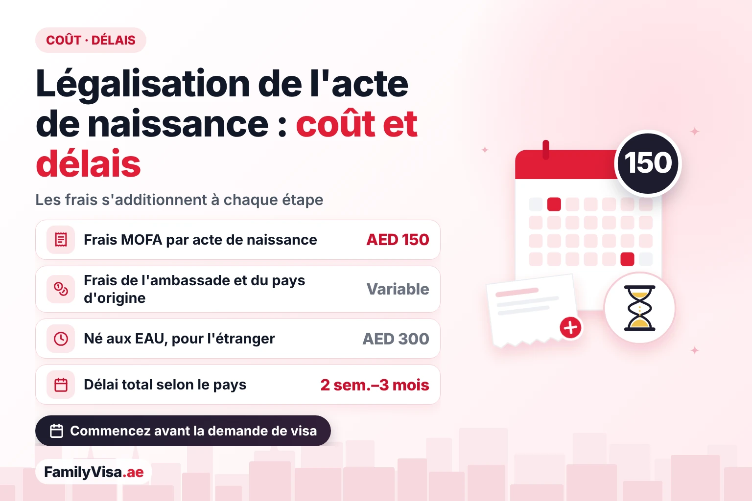 Coût et délai de la légalisation de l'acte de naissance Coût et délai de la légalisation de l'acte de naissance : frais MOFA de AED 150, frais d'ambassade et du pays d'origine variables, AED 300 pour un acte numérique d'un enfant né aux EAU destiné à l'étranger, et 2 semaines à 3 mois au total