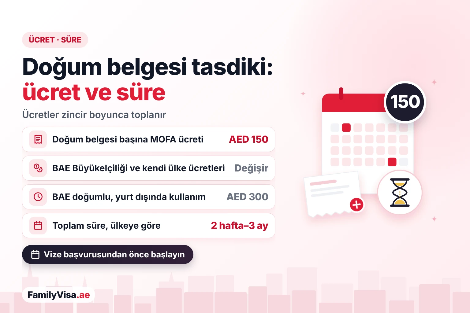 Doğum belgesi tasdiki ücreti ve işlem süresi Doğum belgesi tasdiki ücreti ve süresi: AED 150 MOFA ücreti, değişen elçilik ve kendi ülke ücretleri, yurt dışına giden BAE doğumlu dijital belge için AED 300 ve toplamda 2 hafta ile 3 ay