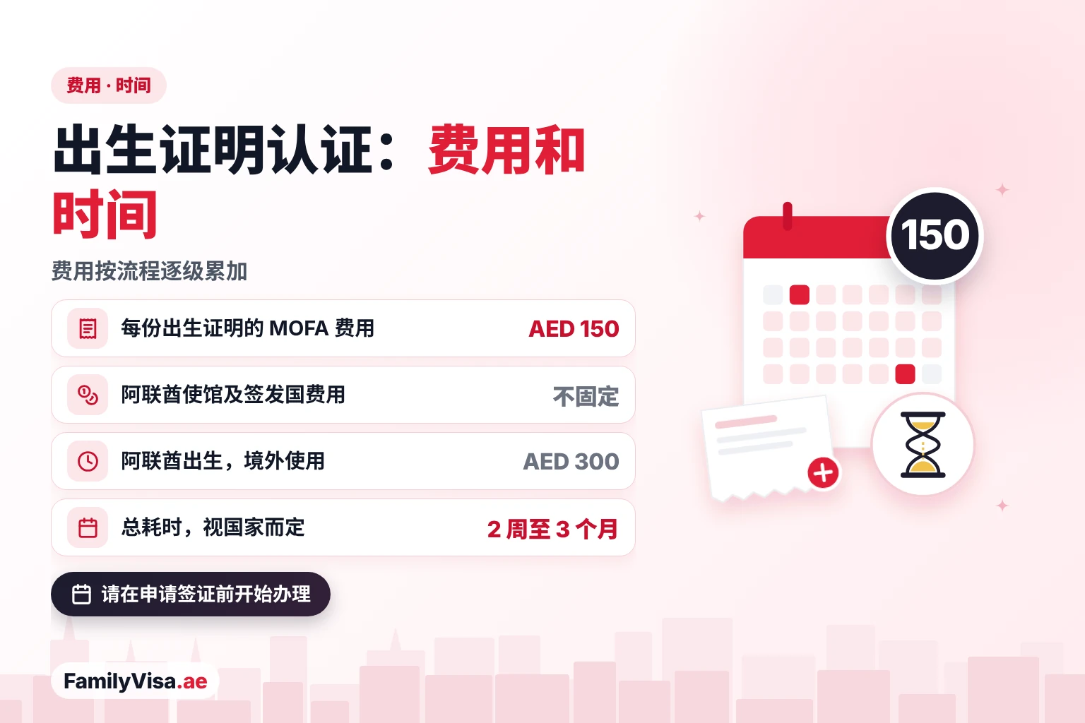 出生证明认证费用和时间：MOFA 收费 AED&nbsp;150，使馆及签发国费用不固定，阿联酋出生的电子证明境外使用 AED&nbsp;300，总共 2 周至 3 个月