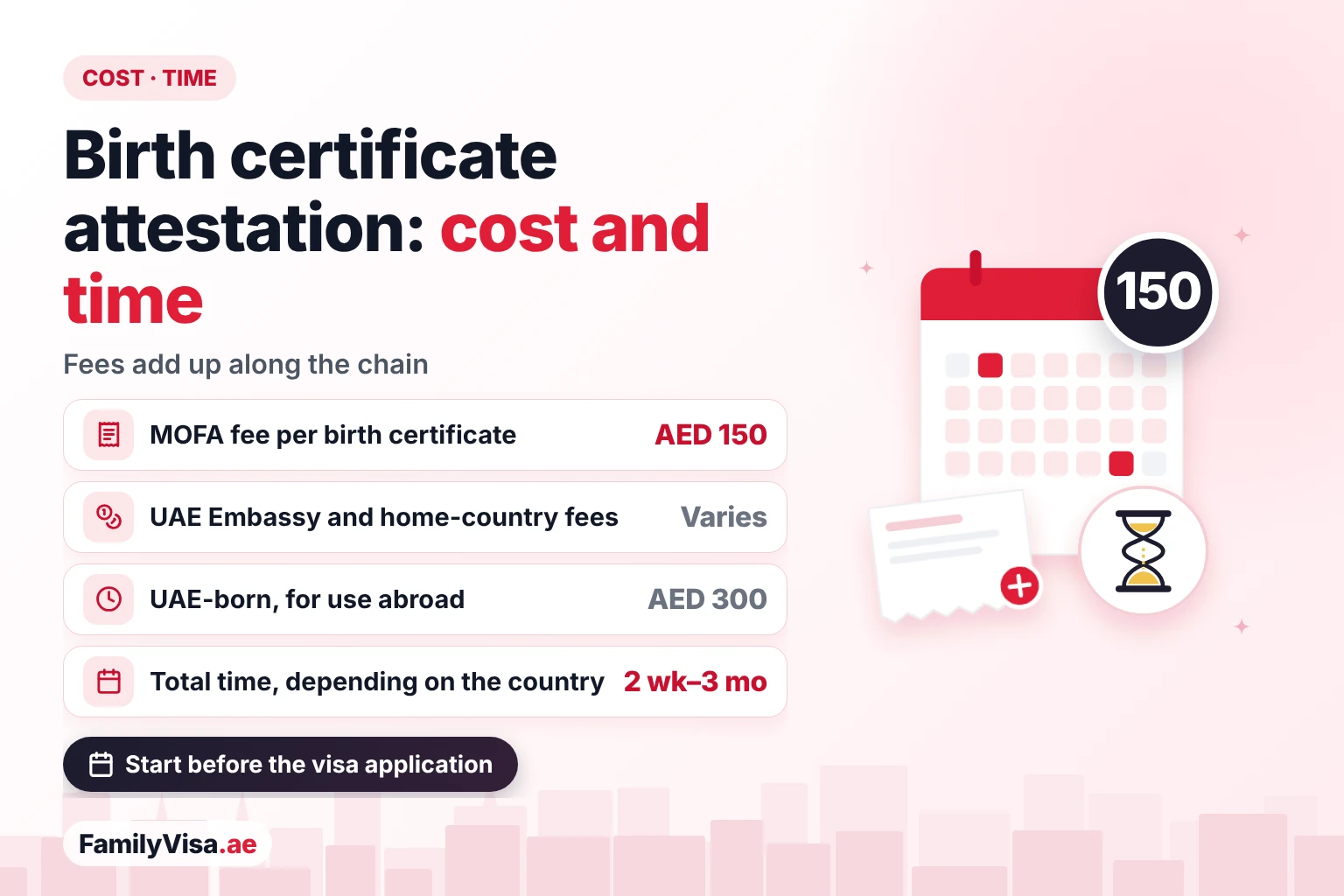 Birth certificate attestation cost and time: AED 150 MOFA fee, embassy and home-country fees that vary, AED 300 for a UAE-born digital certificate going abroad, and 2 weeks to 3 months in total