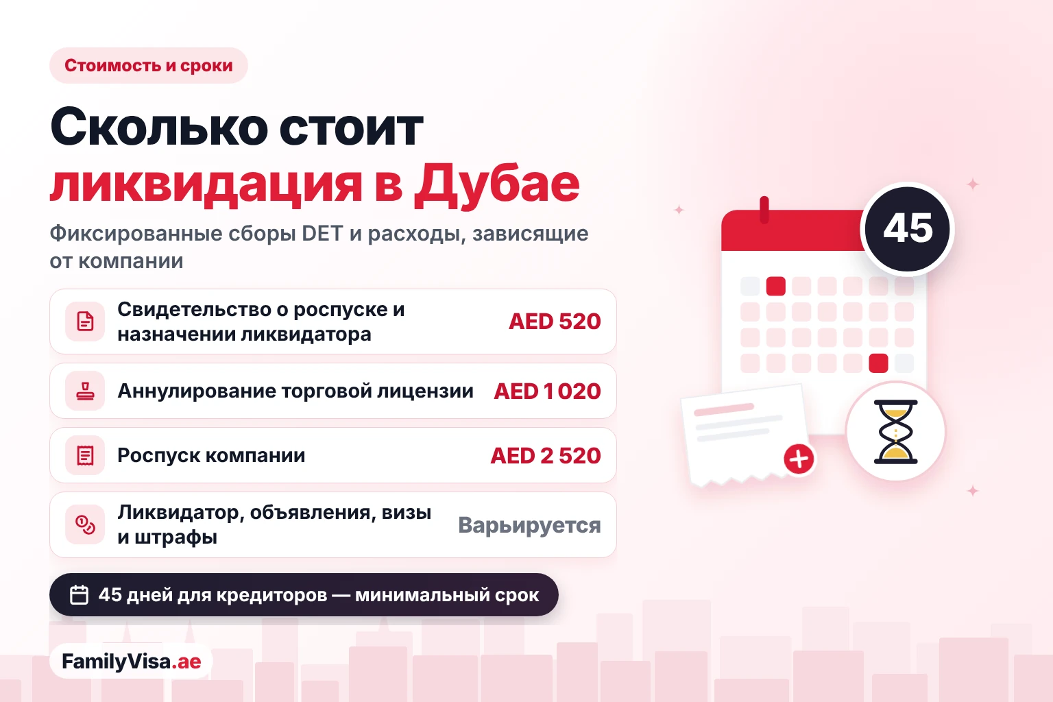 Стоимость и сроки ликвидации компании в Дубае Стоимость ликвидации компании в Дубае: сборы DET — AED 520, AED 1 020 и AED 2 520, а также расходы на ликвидатора, объявление в газетах, визы и штрафы; срок уведомления кредиторов — 45 дней