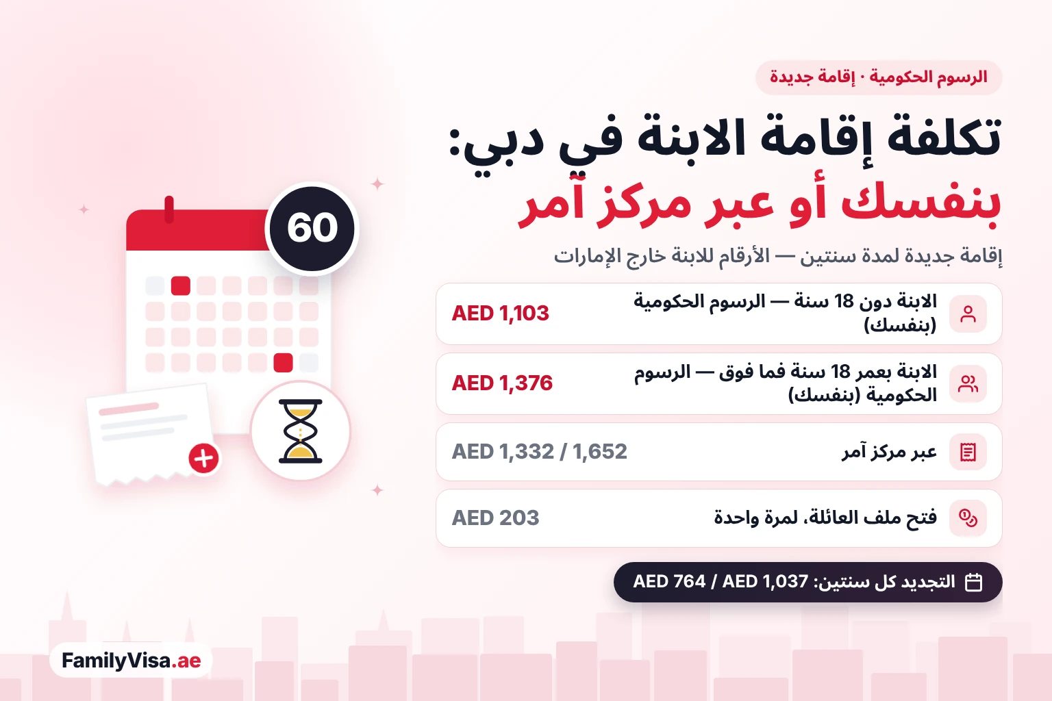 مقارنة تكلفة إقامة الابنة في دبي: AED&nbsp;1,103 رسوماً حكومية للابنة دون 18 سنة و AED&nbsp;1,376 للابنة بعمر 18 سنة فما فوق عند التقديم من خارج الإمارات، مقابل AED&nbsp;1,332 و AED&nbsp;1,652 عبر مركز آمر، إضافة إلى AED&nbsp;203 لفتح ملف العائلة