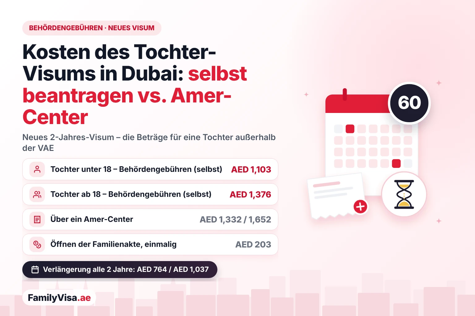 Kosten des Visums für die Tochter in Dubai: selbst vs. Amer-Center Kosten des Visums für die Tochter in Dubai im Vergleich: AED 1,103 Behördengebühren für eine Tochter unter 18 und AED 1,376 für eine Tochter ab 18 bei Antrag von außerhalb der VAE, AED 1,332 und AED 1,652 über ein Amer-Center, plus AED 203 für das Öffnen der Familienakte