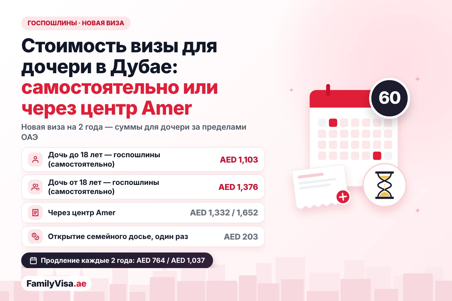Сравнение стоимости визы для дочери в Дубае: AED&nbsp;1,103 госпошлин для дочери до 18 лет и AED&nbsp;1,376 для дочери 18 лет и старше при подаче из-за пределов ОАЭ, AED&nbsp;1,332 и AED&nbsp;1,652 через центр Amer, плюс AED&nbsp;203 за открытие семейного досье