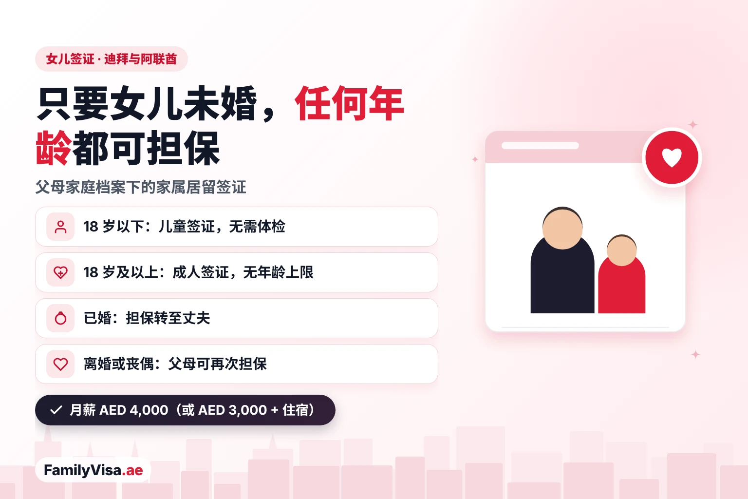 迪拜及阿联酋女儿签证规定 迪拜及阿联酋女儿签证:父母可以为未婚女儿办理担保,不限年龄——18 岁以下为儿童签证、无需体检,18 岁起为成人签证,结婚后担保转至丈夫,离婚后可以恢复由父母担保