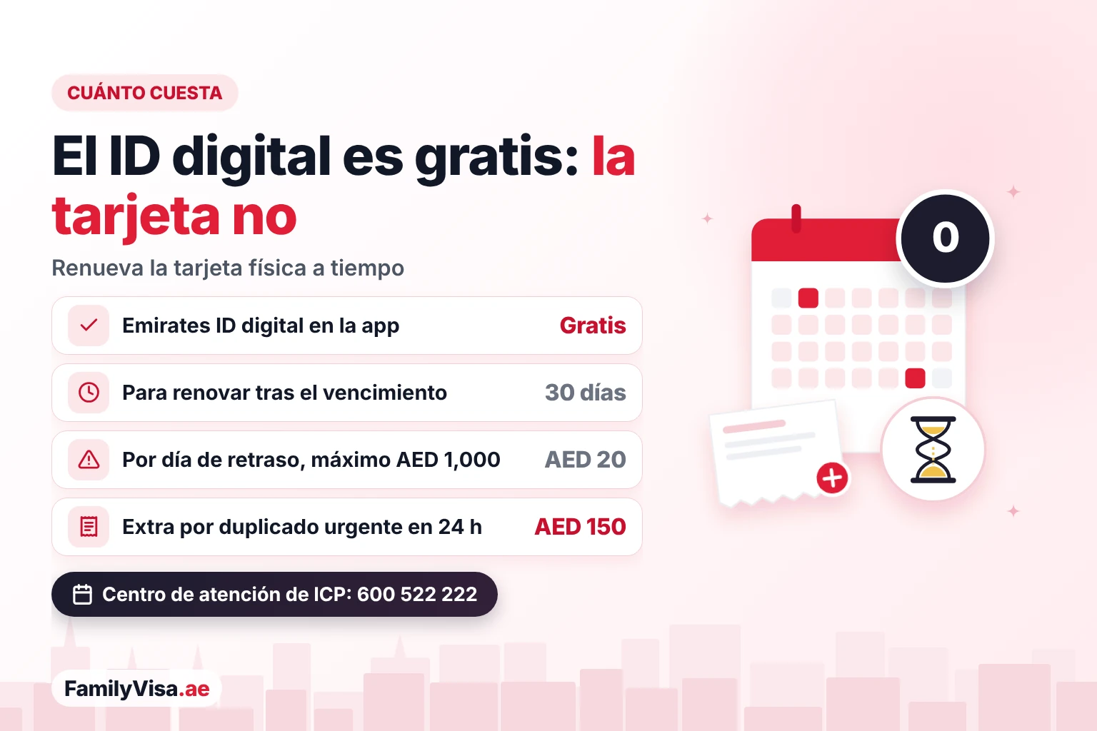 Emirates ID digital: gratis, pero renueva la tarjeta a tiempo Costo del Emirates ID digital: la copia digital es gratis, pero la tarjeta física debe renovarse en los 30 días siguientes a su vencimiento o se aplica una multa de AED 20 por día, hasta AED 1,000
