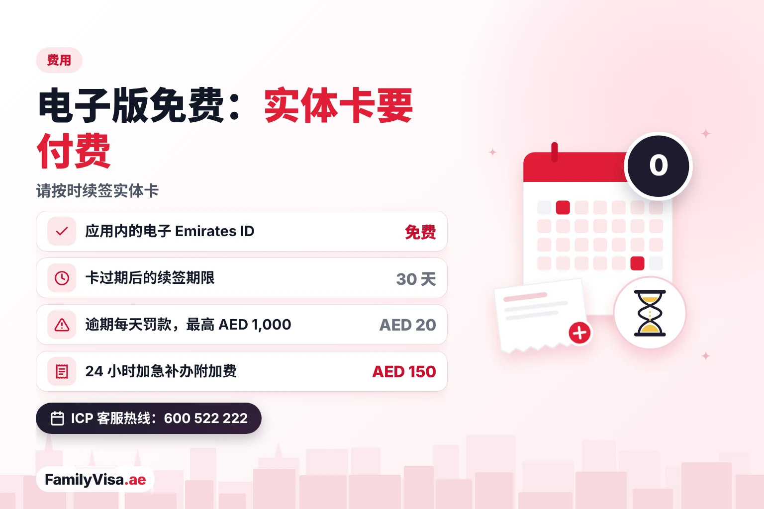 阿联酋电子身份证:免费,但实体卡要按时续签 阿联酋电子身份证费用:电子副本免费,但实体卡须在过期后 30 天内续签,否则每天罚款 AED 20,最高 AED 1,000