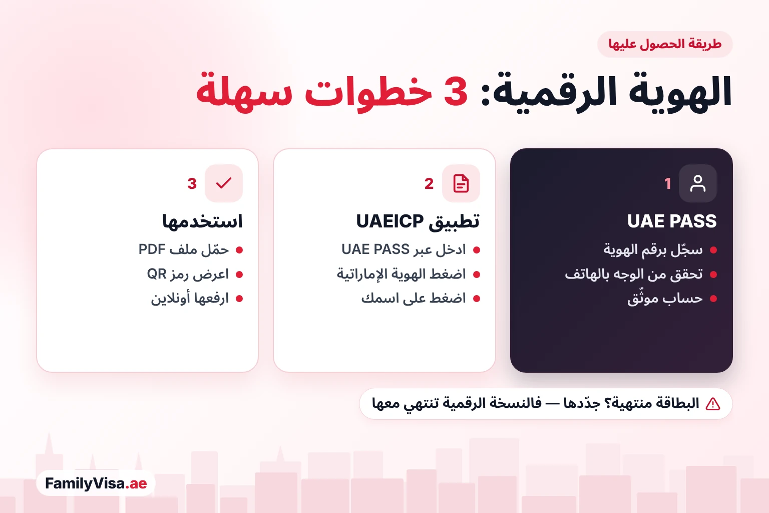 كيف تحصل على الهوية الرقمية الإماراتية طريقة الحصول على الهوية الرقمية الإماراتية في 3 خطوات: توثيق حساب UAE PASS، ثم الدخول إلى تطبيق UAEICP وفتح الهوية الإماراتية، ثم تحميل PDF أو عرض رمز QR