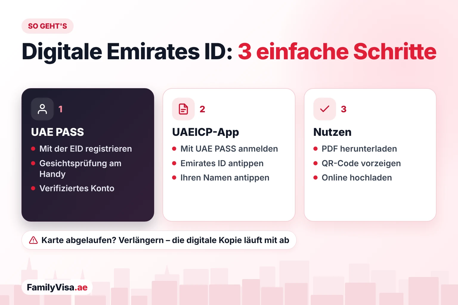 So bekommen Sie Ihre digitale Emirates ID Digitale Emirates ID in drei Schritten: UAE-PASS-Konto verifizieren, in der UAEICP-App anmelden und Emirates ID öffnen, dann das PDF herunterladen oder den QR-Code vorzeigen