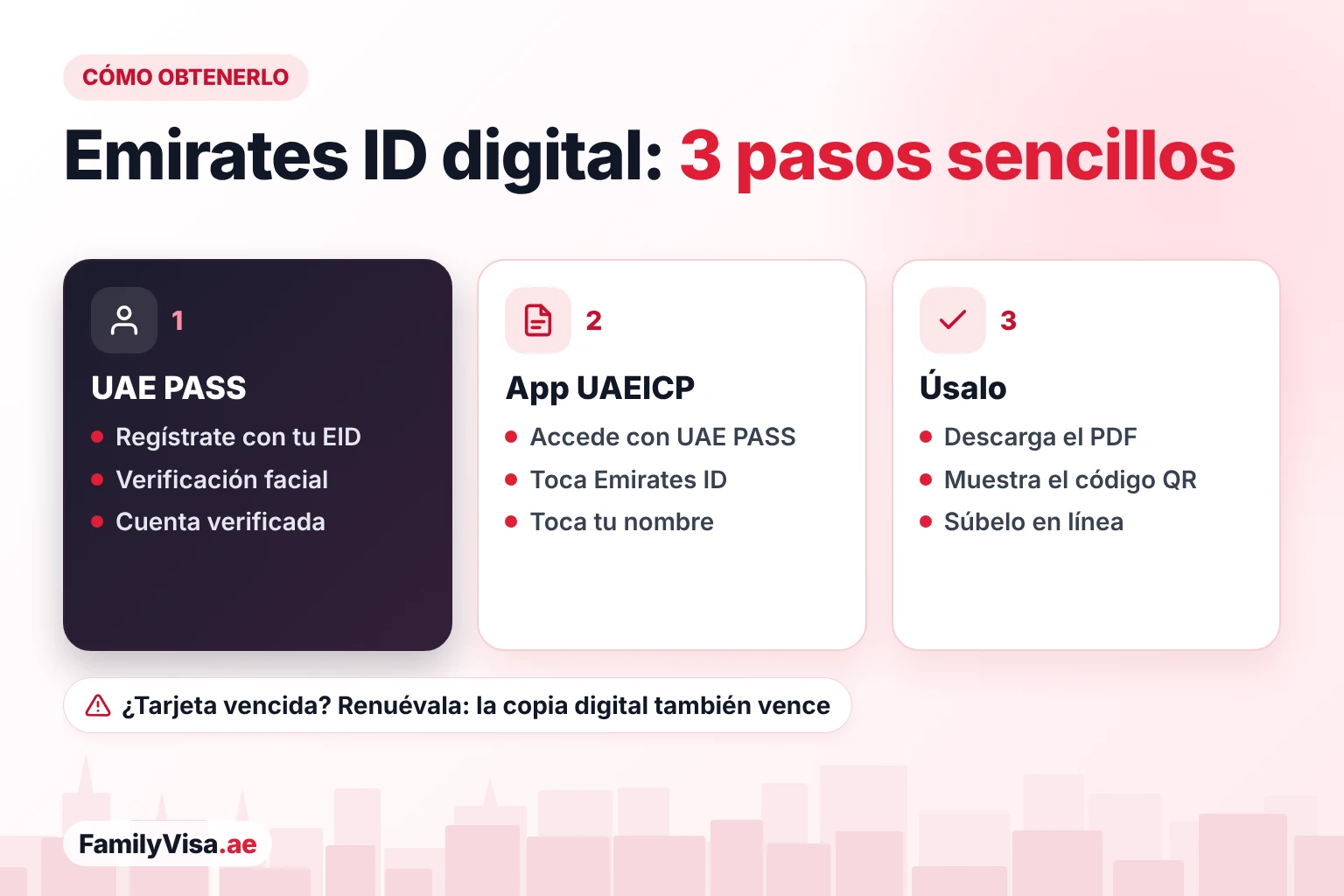 Cómo obtener el Emirates ID digital Cómo obtener el Emirates ID digital en tres pasos: verificar la cuenta UAE PASS, entrar en la app UAEICP y abrir Emirates ID, y luego descargar el PDF o mostrar el código QR