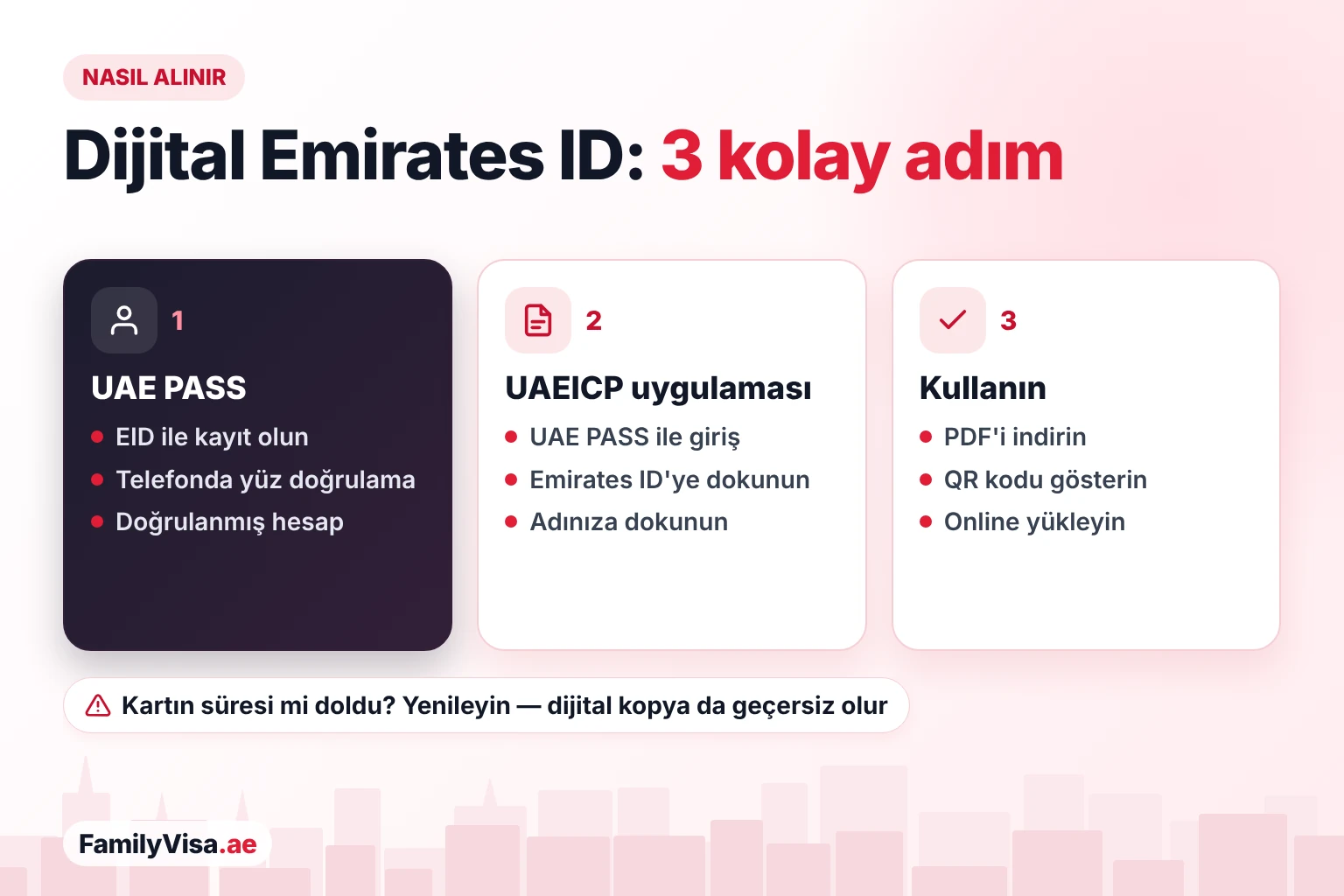 Dijital Emirates ID nasıl alınır Dijital Emirates ID üç adımda nasıl alınır: UAE PASS hesabınızı doğrulayın, UAEICP uygulamasına giriş yapıp Emirates ID'yi açın, ardından PDF'i indirin ya da QR kodu gösterin