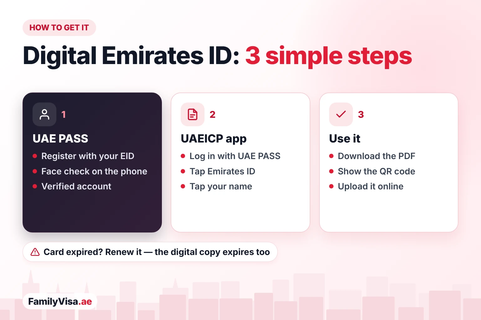How to get your digital Emirates ID How to get the digital Emirates ID in three steps: verify your UAE PASS account, log in to the UAEICP app and open Emirates ID, then download the PDF or show the QR code