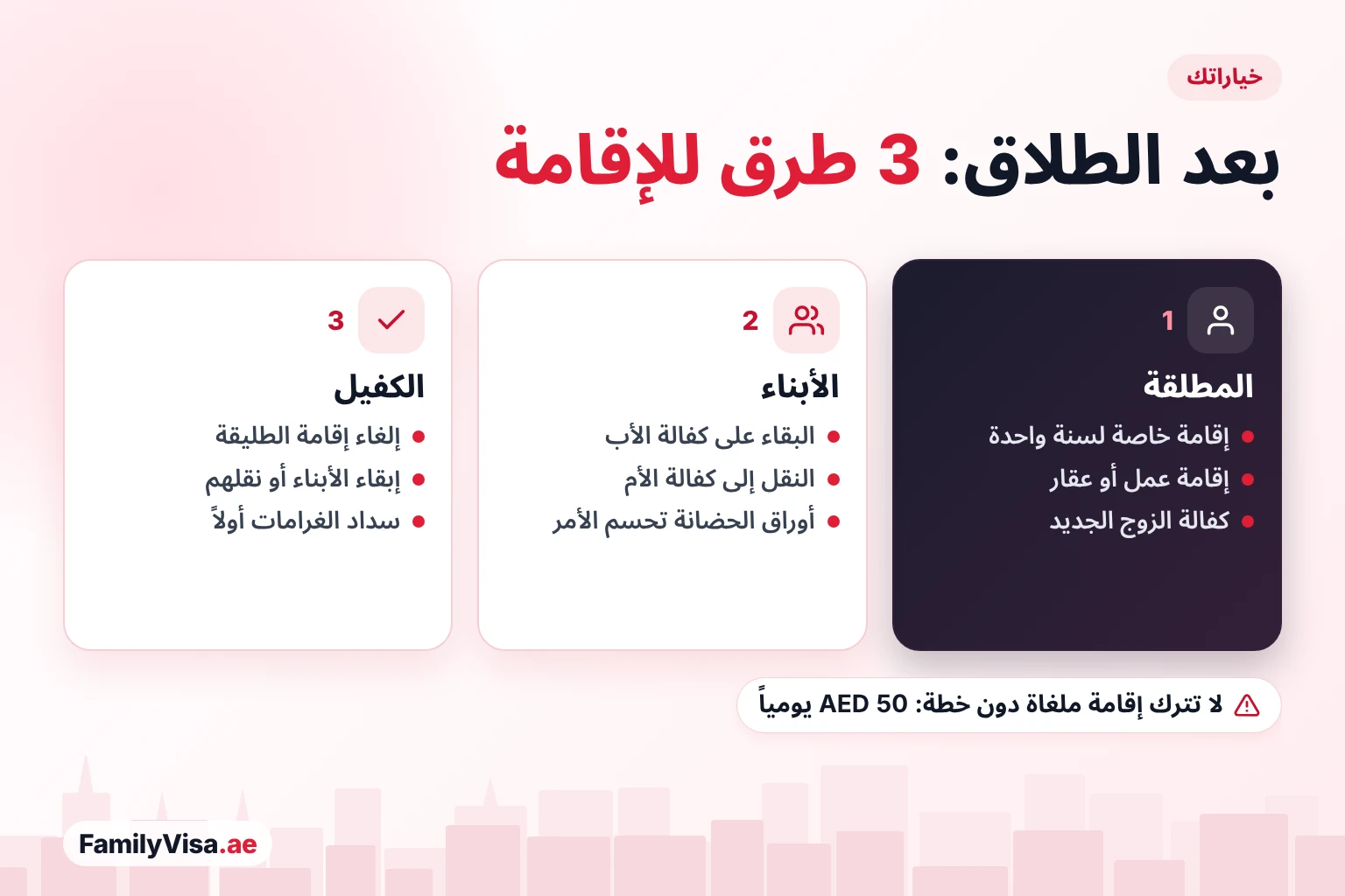 خيارات الإقامة بعد الطلاق للزوجة والأبناء خيارات الإقامة بعد الطلاق في الإمارات: للمطلقة إقامة المطلقة أو إقامة عمل أو عقار خاصة بها أو كفالة زوج جديد؛ ويبقى الأبناء على كفالة الأب أو ينتقلون إلى كفالة الأم؛ ويلغي الكفيل أو ينقل الكفالة