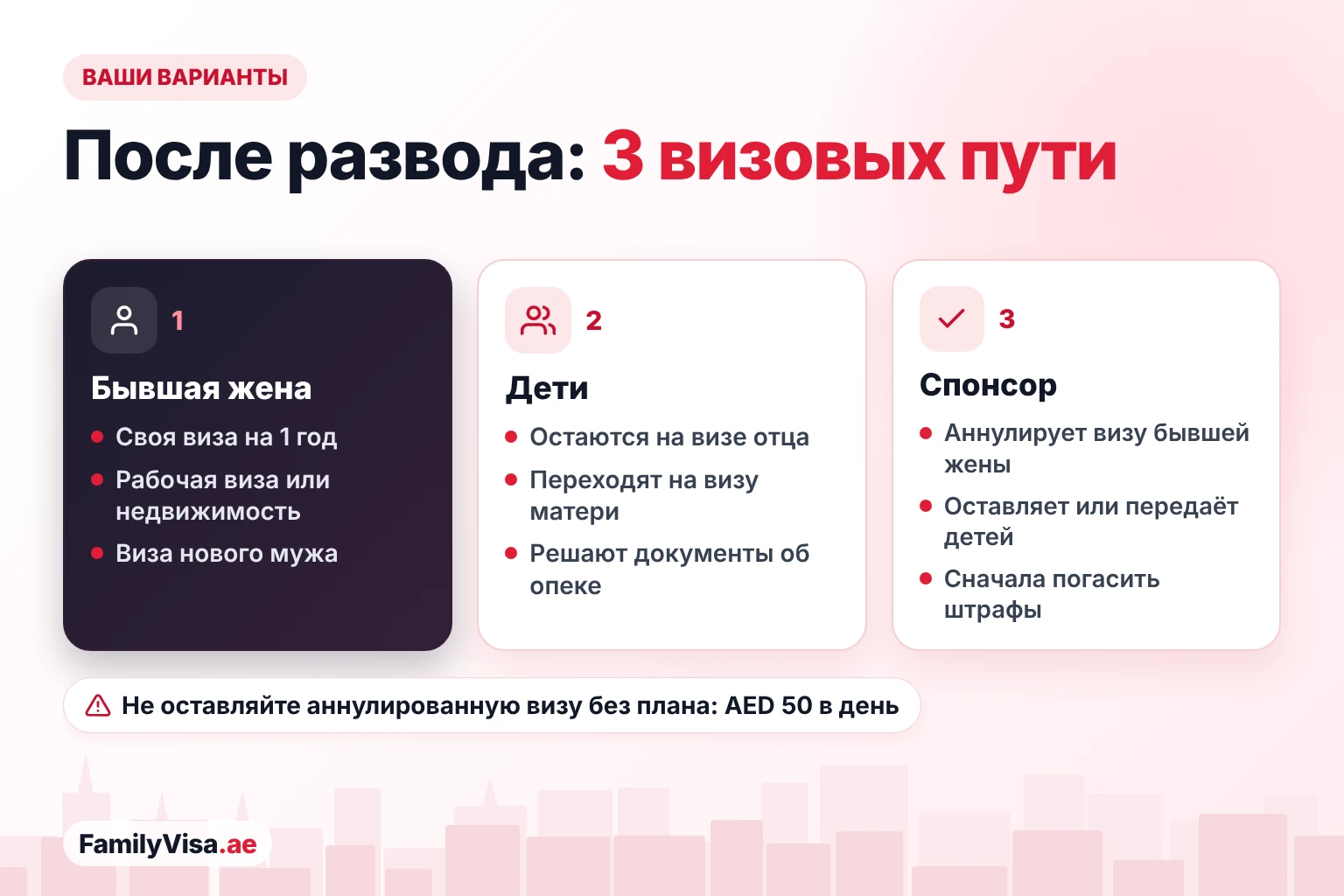 Варианты визы после развода в ОАЭ: для бывшей жены — резидентство для разведённых, своя рабочая виза, виза через недвижимость или виза нового мужа; дети остаются на визе отца или переходят на визу матери; спонсор аннулирует или передаёт