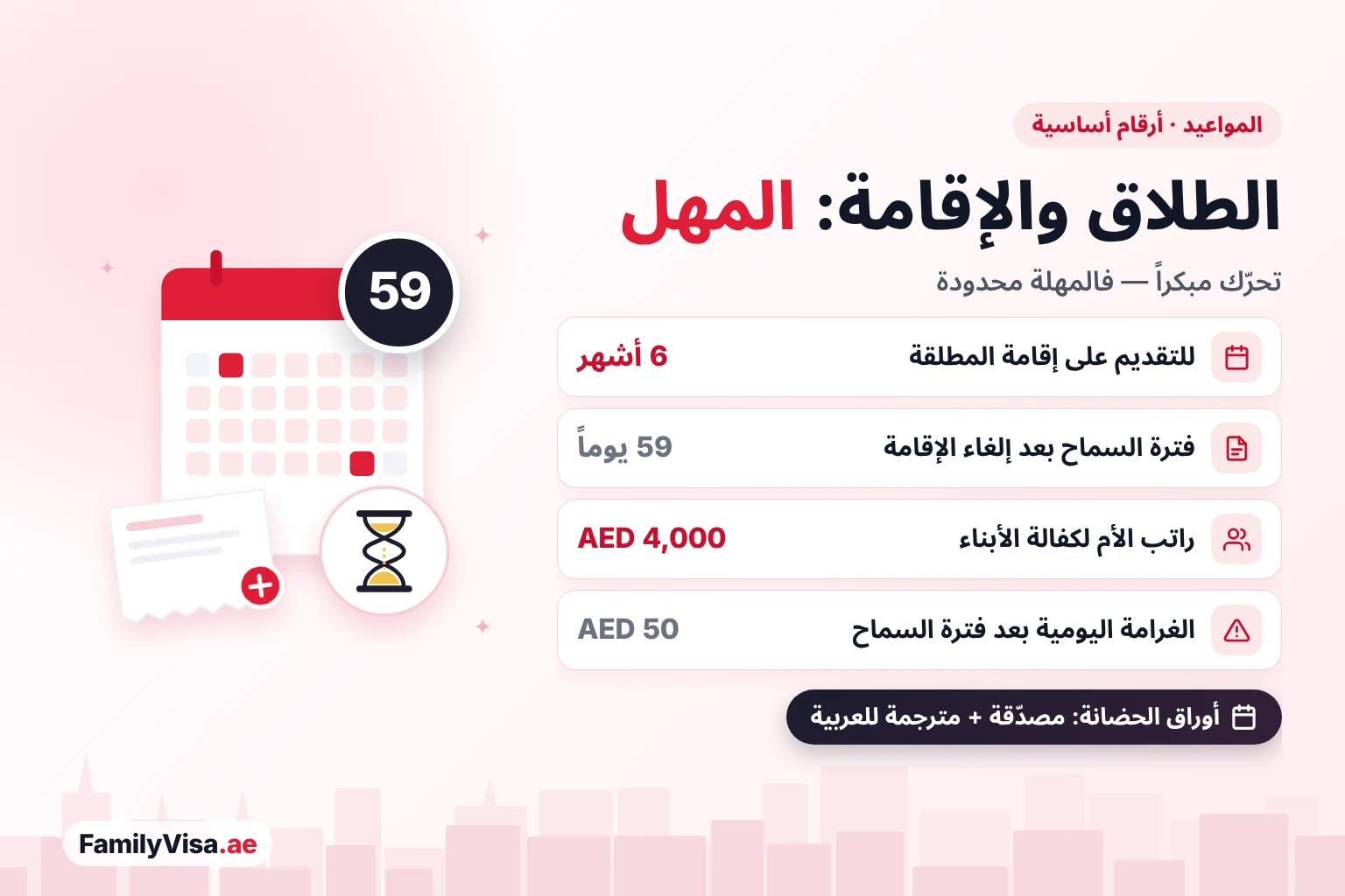 مهل الإقامة بعد الطلاق وفترة السماح في الإمارات مهل الطلاق والإقامة في الإمارات: ستة أشهر للتقديم على إقامة المطلقة، وفترة سماح 59 يوماً بعد الإلغاء، وراتب AED 4,000 لكفالة الأم لأبنائها، وغرامة يومية AED 50 بعد فترة السماح