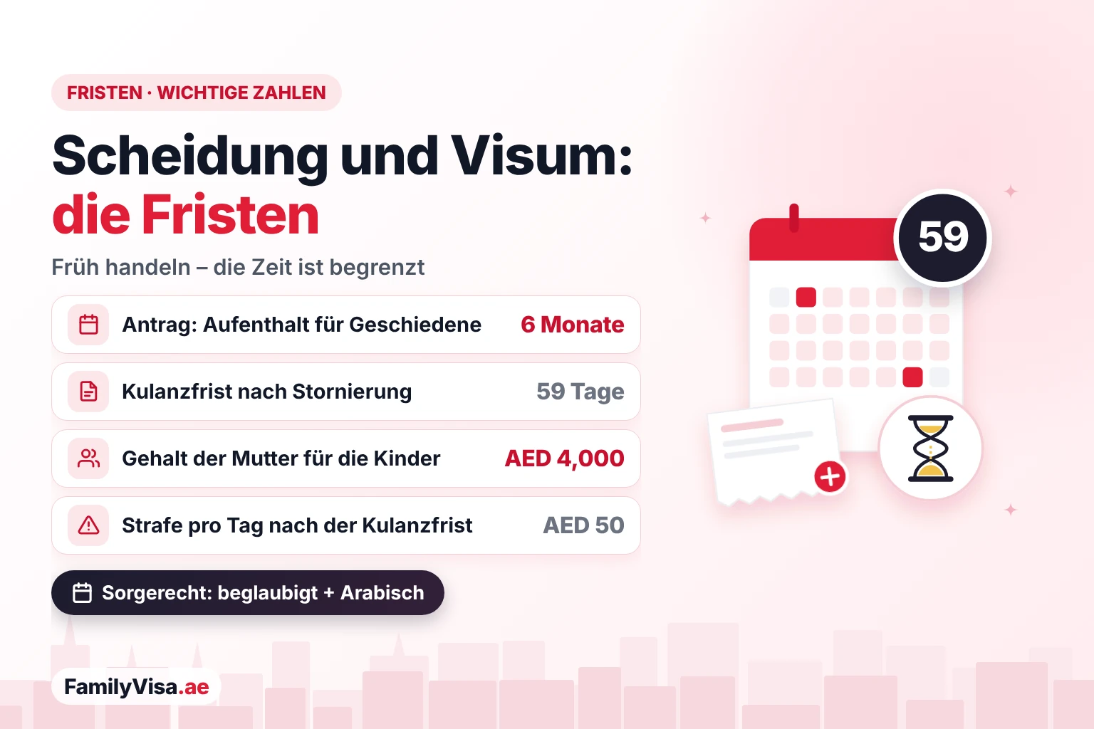 Fristen und Kulanzfrist für Visa nach Scheidung in den VAE Fristen bei Scheidung und Visum in den VAE: sechs Monate für den Antrag auf Aufenthalt für Geschiedene, eine Kulanzfrist von 59 Tagen nach der Stornierung, AED 4,000 Gehalt, wenn die Mutter die Kinder sponsert, und eine Tagesstrafe von AED 50 nach der Kulanzfrist