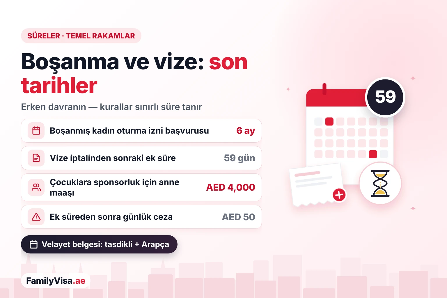 BAE'de boşanma ve vize son tarihleri: boşanmış kadın oturma iznine başvurmak için altı ay, iptalden sonra 59 günlük ek süre, çocuklarına sponsor olan anne için AED&nbsp;4,000 maaş ve ek süreden sonra günlük AED&nbsp;50 ceza