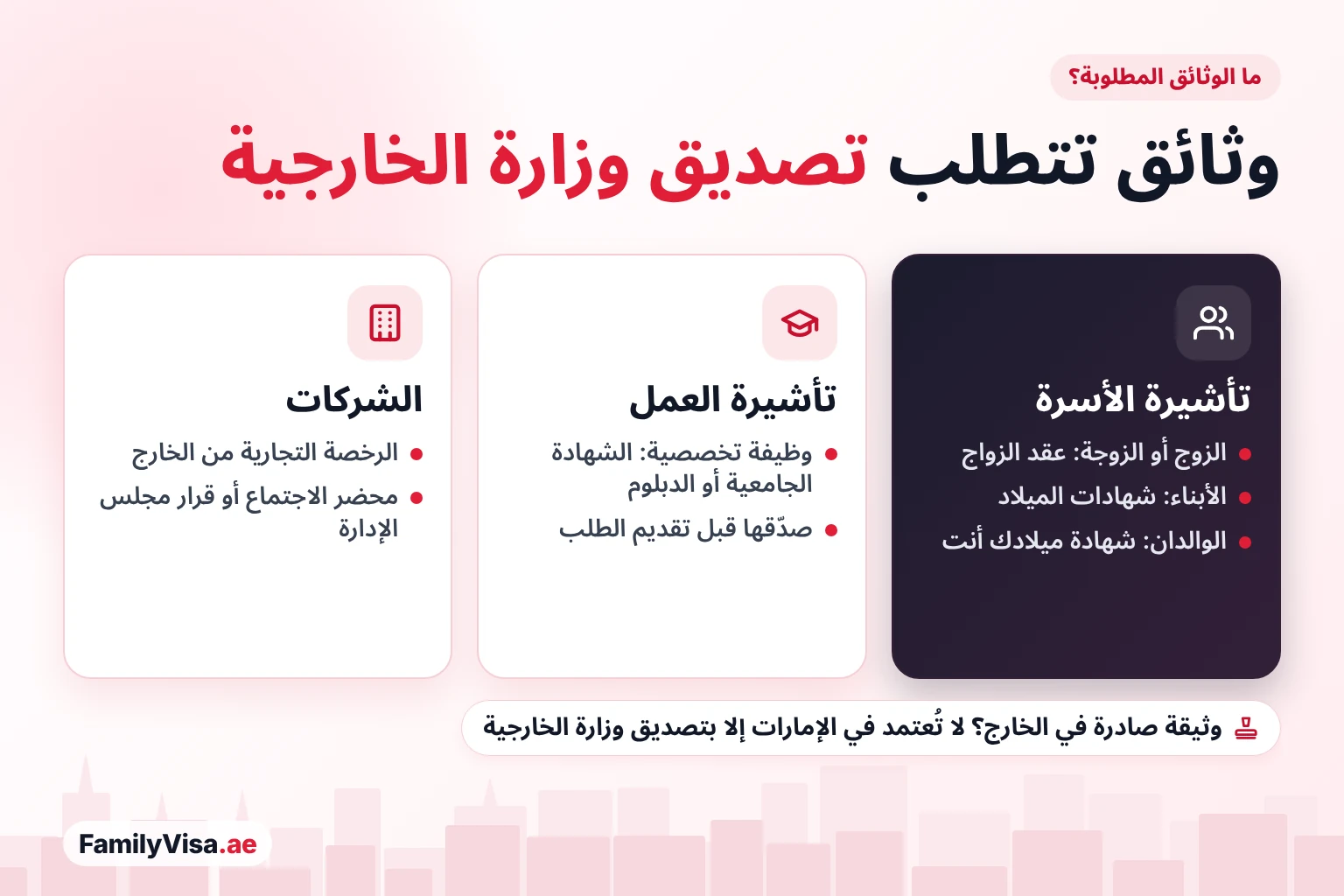 وثائق تتطلب تصديق وزارة الخارجية الوثائق التي تحتاج إلى تصديق وزارة الخارجية في الإمارات: عقد الزواج وشهادات الميلاد لتأشيرة الأسرة، والشهادة الجامعية للوظائف التخصصية، ووثائق الشركة لتسجيل شركة أجنبية