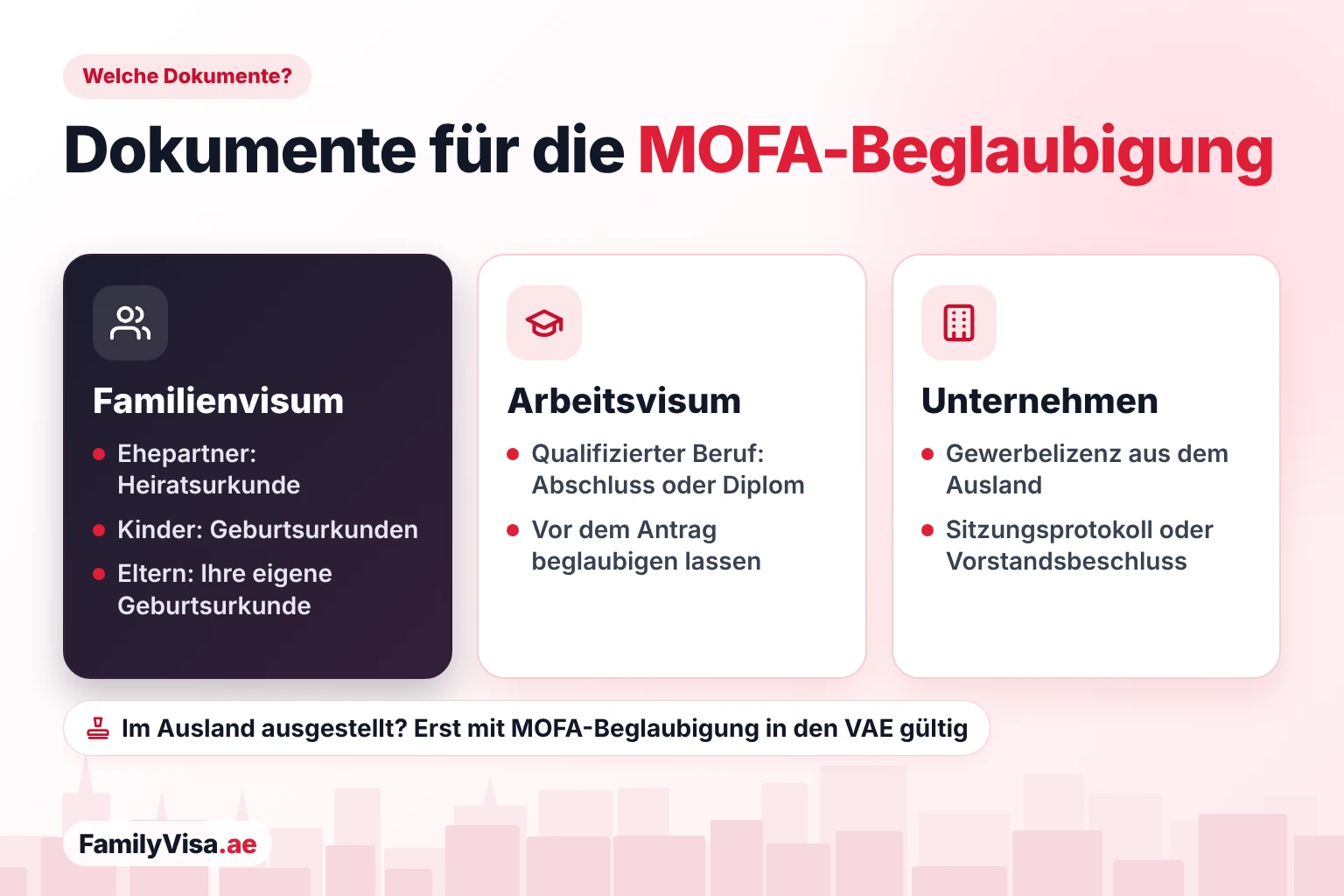Dokumente, die eine MOFA-Beglaubigung brauchen Dokumente, die für die VAE eine MOFA-Beglaubigung brauchen: Heirats- und Geburtsurkunden für das Familienvisum, ein Hochschulabschluss für einen qualifizierten Beruf und Firmendokumente für ein ausländisches Unternehmen