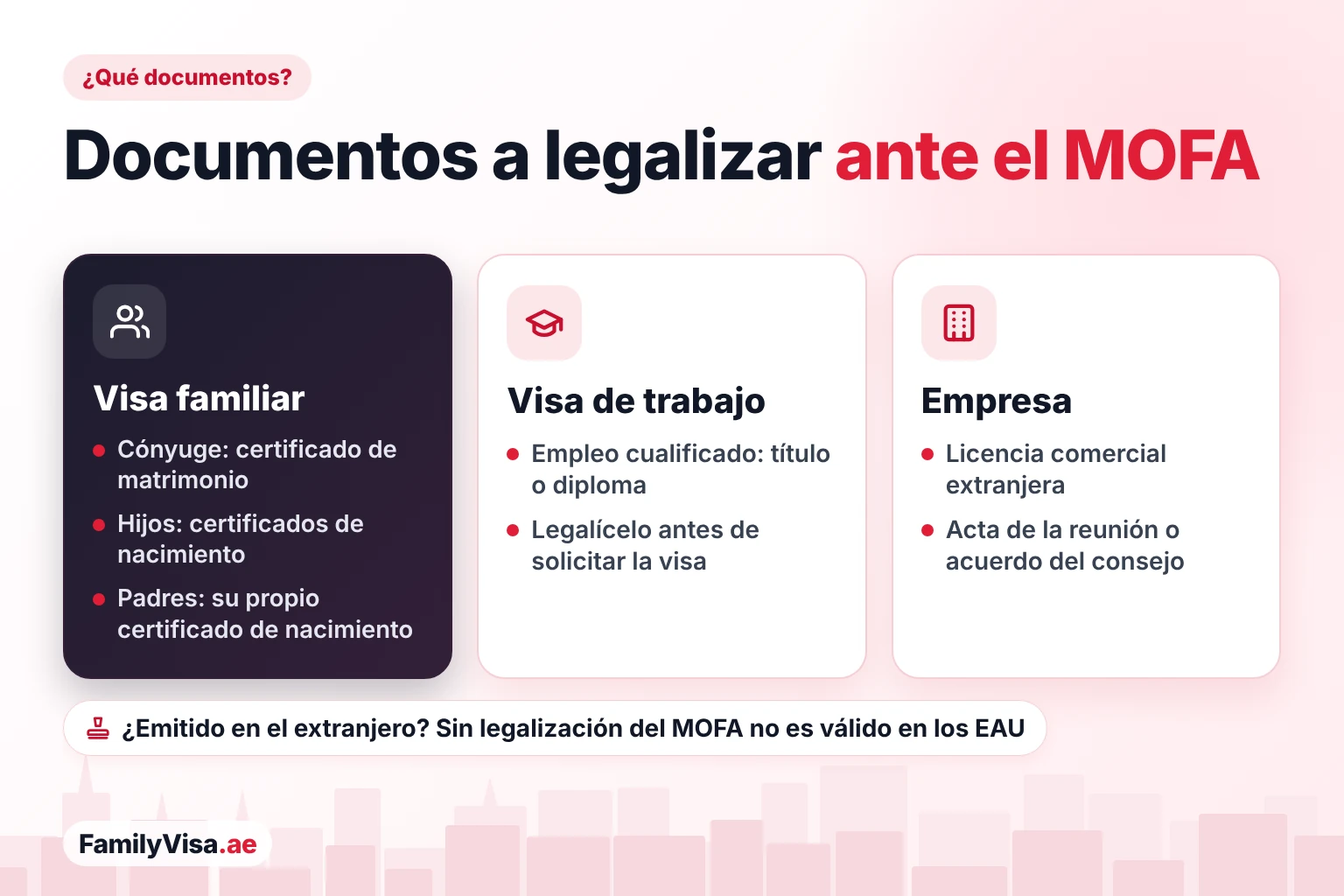 Documentos que necesitan la legalización del MOFA Documentos que necesitan la legalización del MOFA para los Emiratos Árabes Unidos: certificados de matrimonio y de nacimiento para una visa familiar, un título para un empleo cualificado y documentos corporativos para una empresa extranjera