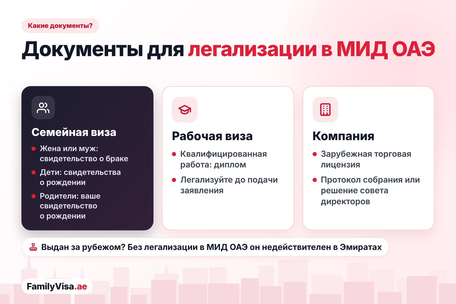 Документы для легализации в МИД ОАЭ Легализация документов для ОАЭ — что легализовать: свидетельства о браке и рождении для семейной визы, диплом для квалифицированной работы и документы для регистрации иностранной компании