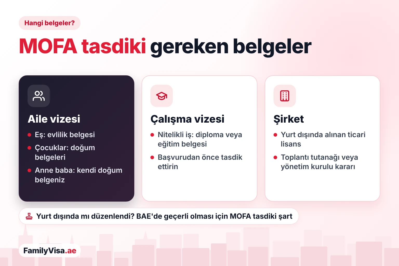 MOFA tasdiki gereken belgeler BAE'de evrak tasdiki: MOFA tasdiki gereken belgeler arasında aile vizesi için evlilik ve doğum belgeleri, nitelikli bir iş için diploma ve yabancı bir şirket için şirket belgeleri yer alır
