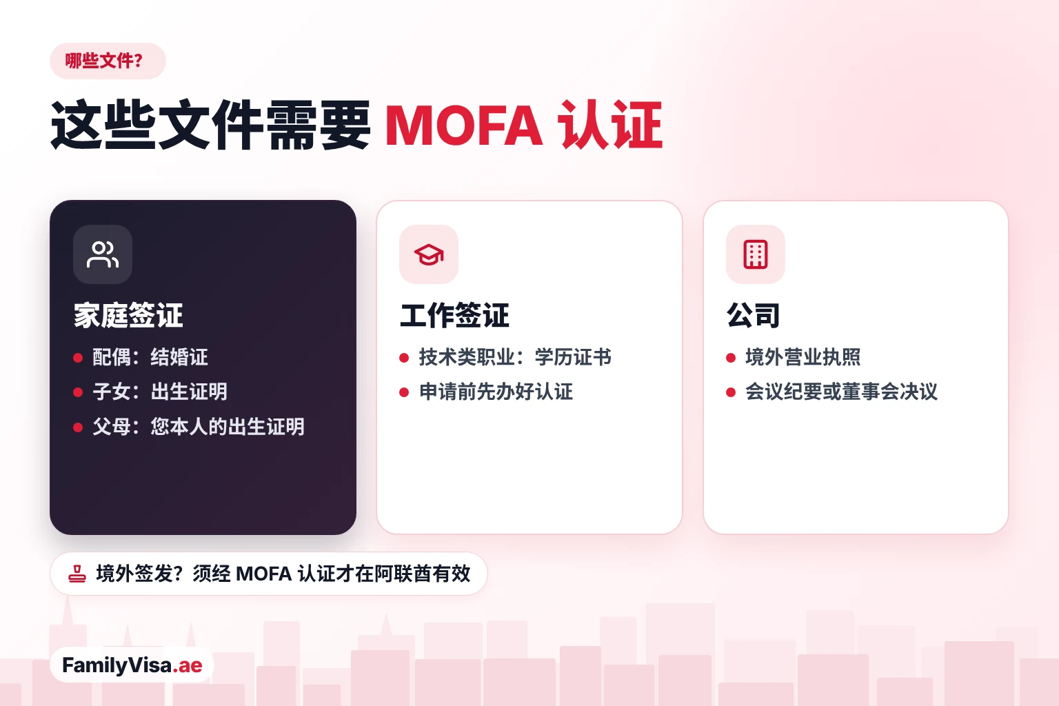 需要 MOFA 认证的文件 需要办理阿联酋 MOFA 认证的文件:家庭签证所需的结婚证和出生证明、技术类职位所需的学历证书,以及注册外国公司所需的公司文件