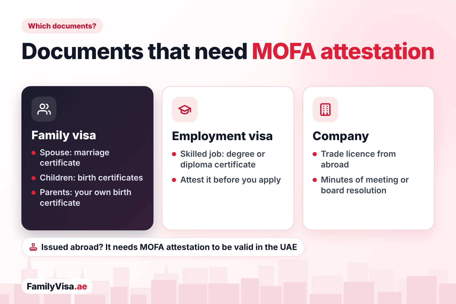 Documents that need MOFA attestation Documents that need MOFA attestation for the UAE: marriage and birth certificates for a family visa, a degree for a skilled job and company documents for a foreign company