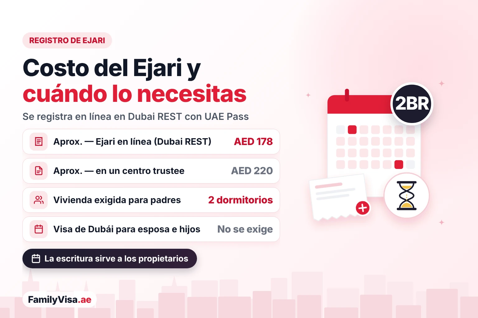 Costo de registro del Ejari y cuándo lo exige la visa familiar Costo de registro del Ejari para la visa familiar: unos AED 178 en línea en Dubai REST y unos AED 220 en un centro trustee; se necesita para la visa de padres con vivienda de dos dormitorios, pero no para la esposa o los hijos en Dubái