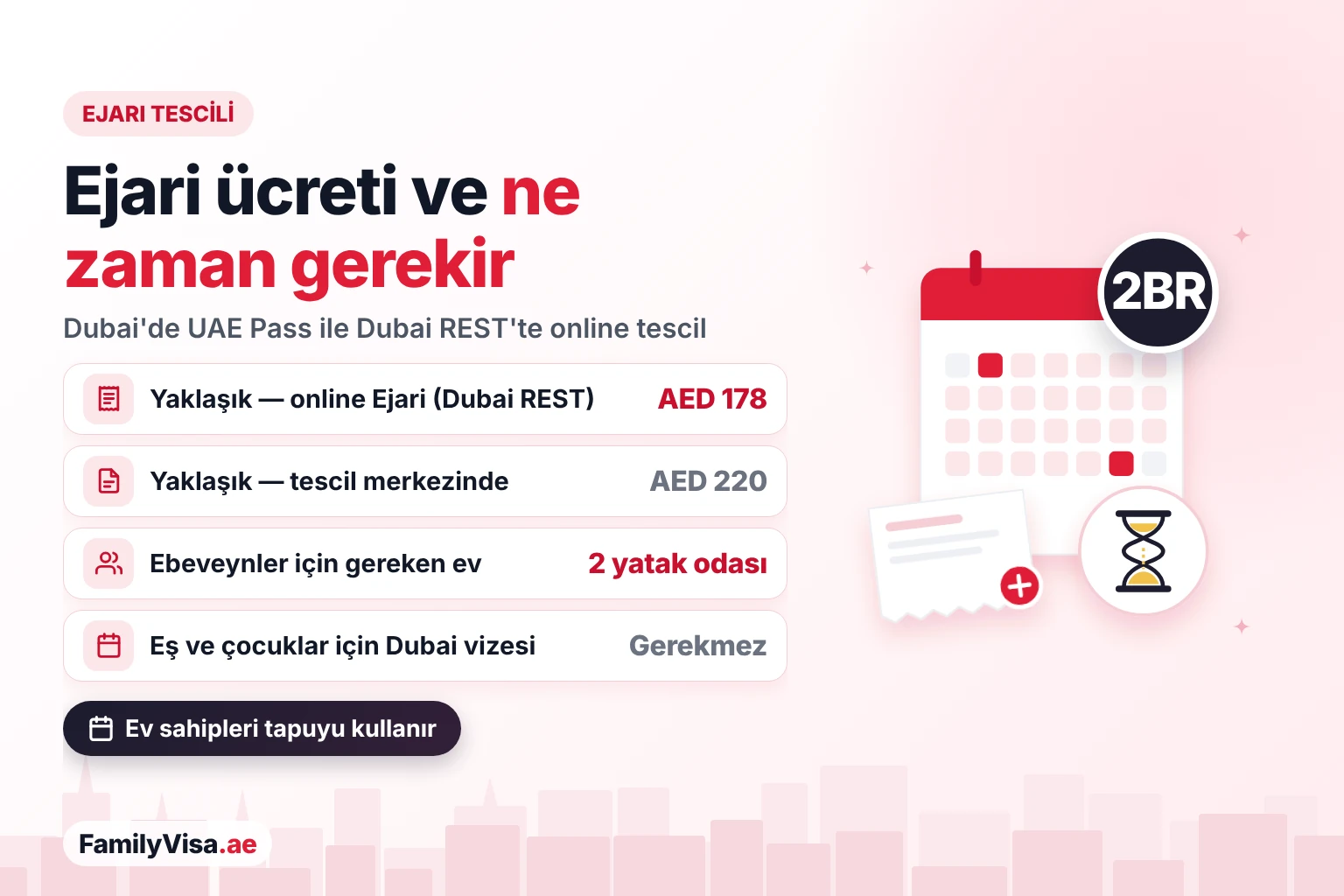 Ejari tescil ücreti ve aile vizesinde ne zaman gerektiği Aile vizesi için Ejari tescil ücreti: Dubai REST'te online yaklaşık AED 178, tescil merkezinde yaklaşık AED 220; iki yatak odalı evle ebeveyn vizesi için gerekir, Dubai'de eş veya çocuklar için gerekmez