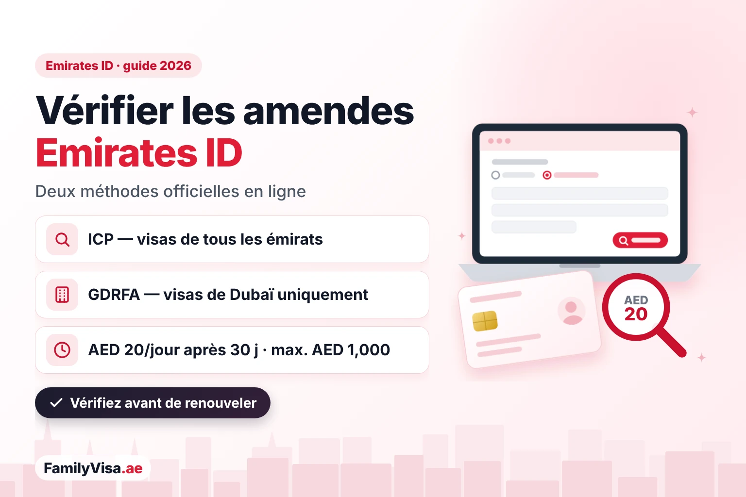 Illustration d'un ordinateur portable affichant une vérification des amendes de l'Emirates ID, à côté d'une carte d'identité générique et d'un avis d'amende : vérifiez les amendes sur l'ICP pour les visas de tous les émirats ou sur la GDRFA pour les visas de Dubaï ; l'amende de la carte d'identité est de AED 20 par jour après 30 jours, jusqu'à AED 1,000
