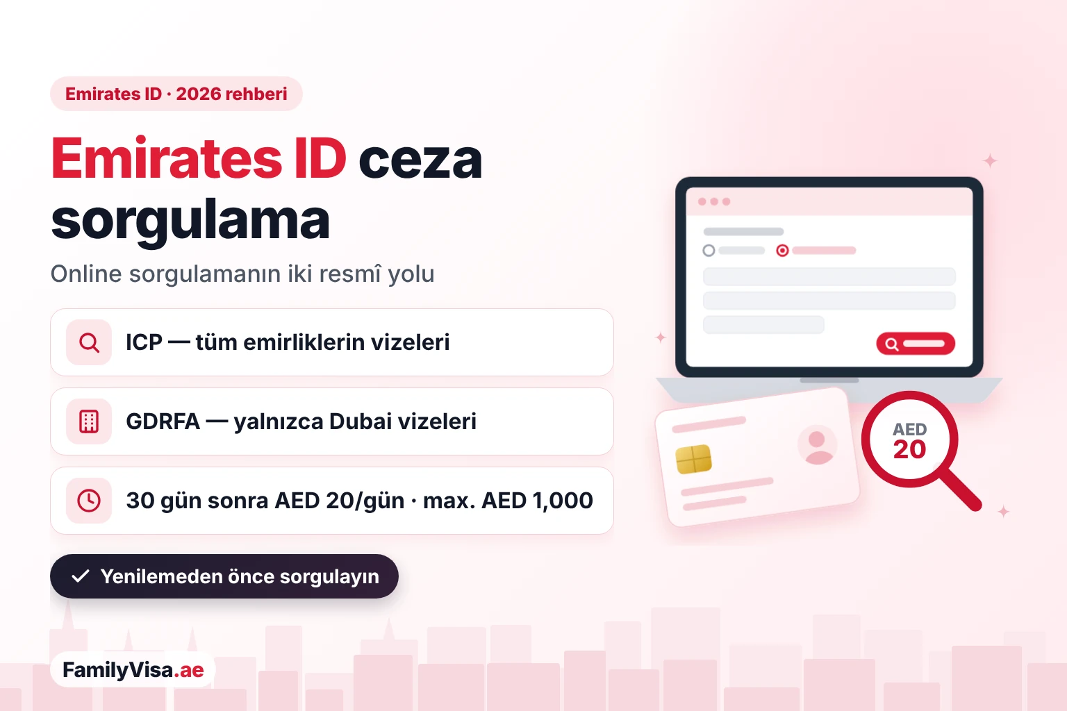 Genel bir kimlik kartı ve ceza bildiriminin yanında Emirates ID ceza sorgulaması yapılan bir dizüstü bilgisayarın illüstrasyonu: tüm emirliklerin vizeleri için cezalar ICP'de, Dubai vizeleri için GDRFA'da sorgulanır; kimlik kartı cezası 30 günden sonra günde AED 20'dir ve en fazla AED 1,000 olur