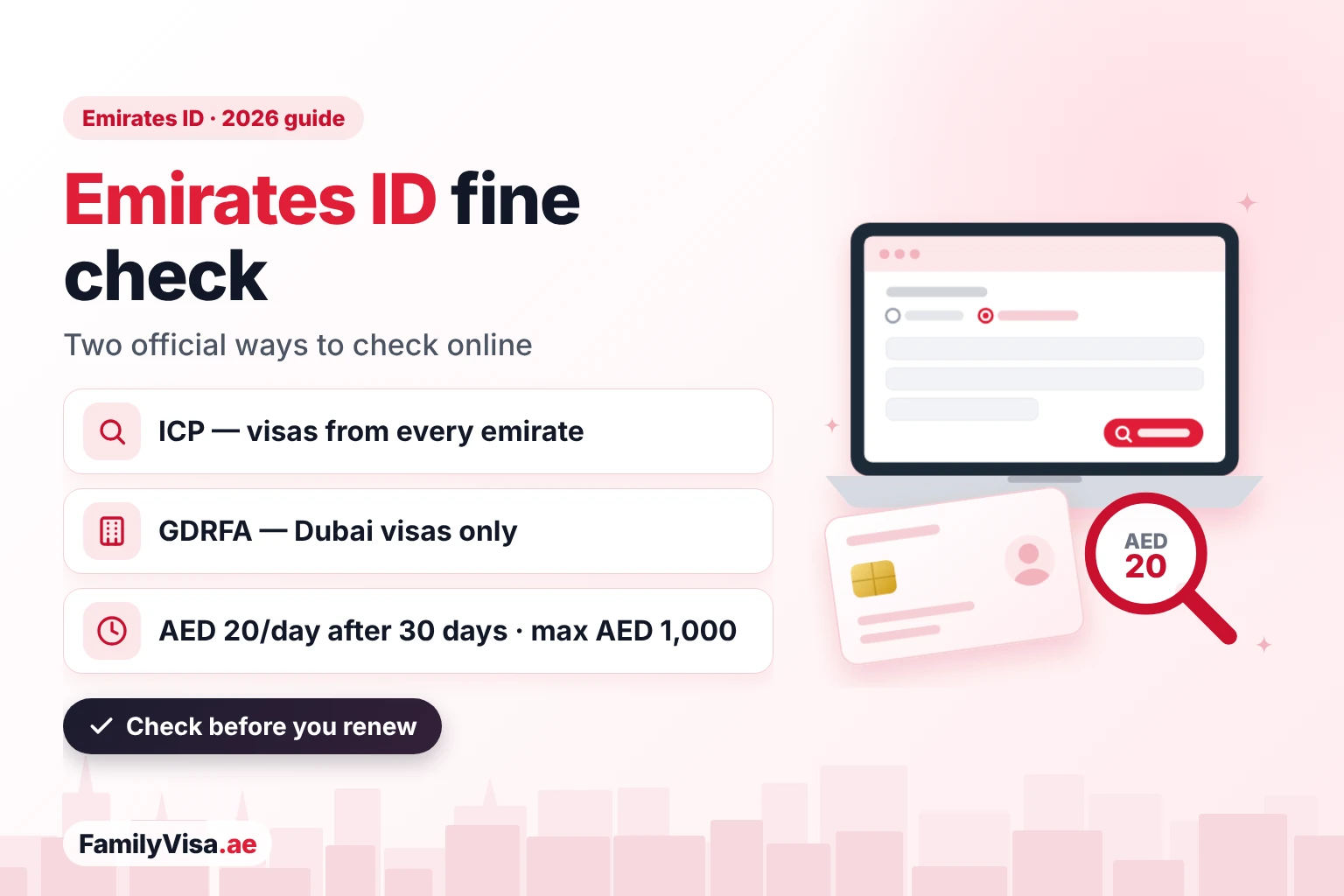 Illustration of a laptop running an Emirates ID fine check next to a generic ID card and a fine notice: check fines on ICP for visas from every emirate or on GDRFA for Dubai visas; the ID card fine is AED 20 a day after 30 days, up to AED 1,000
