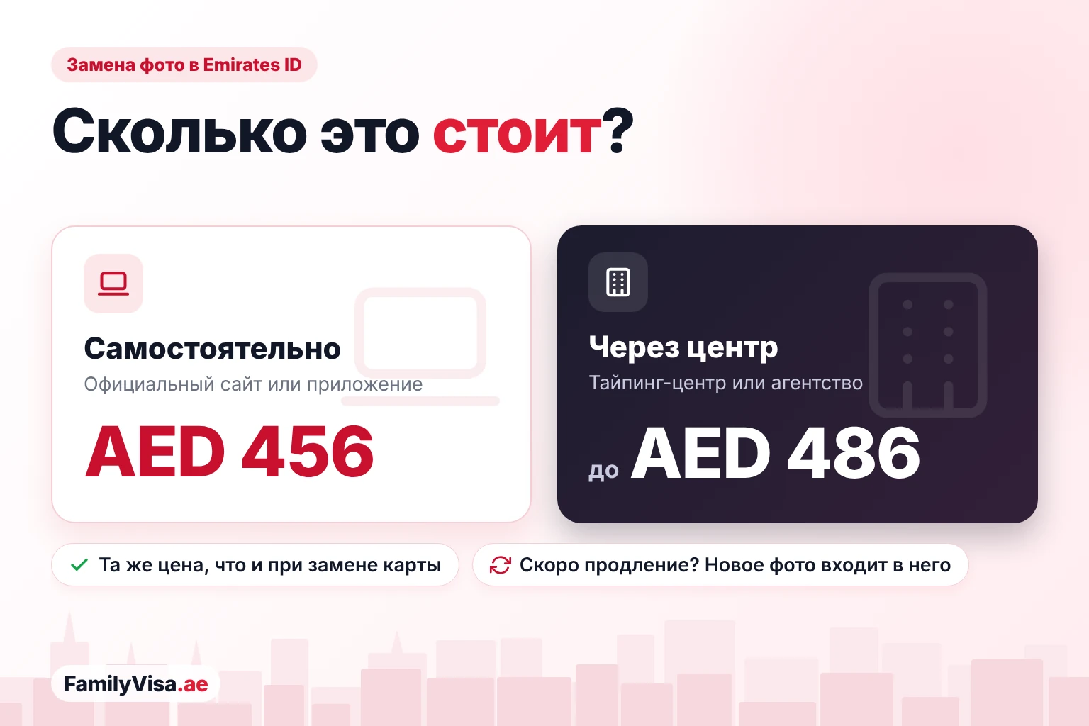 Сколько это стоит? Стоимость замены фото в Emirates ID: AED 456 при самостоятельной онлайн-подаче, до AED 486 через тайпинг-центр или агентство — столько же, сколько замена утерянной карты