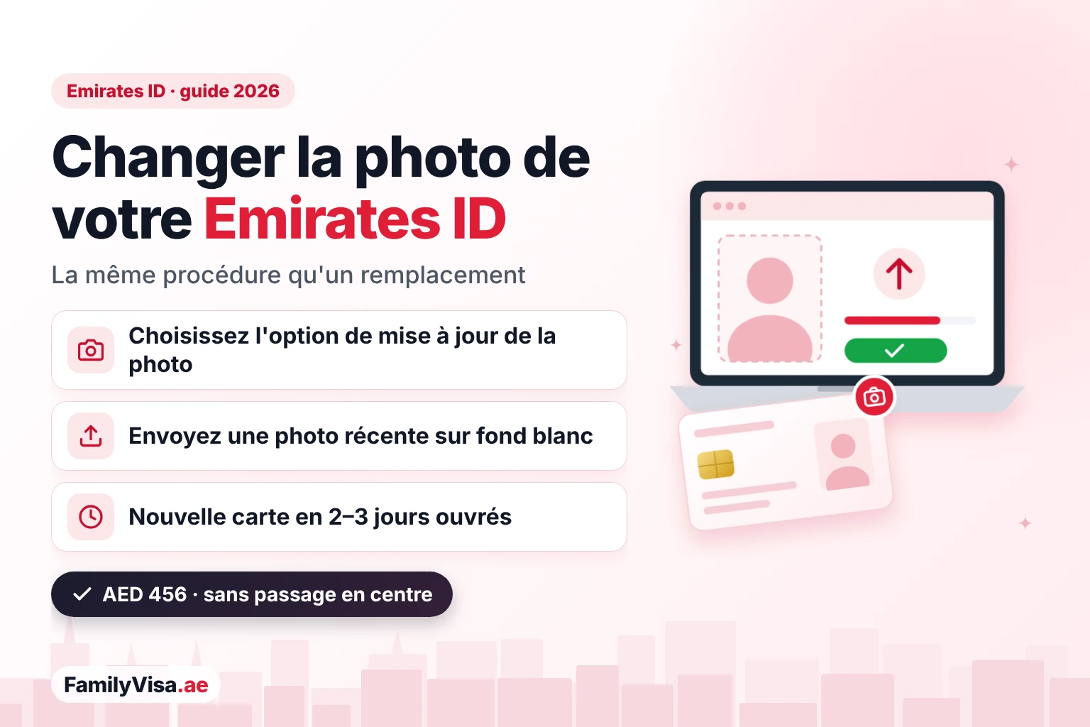 Changer la photo de votre Emirates ID Illustration d'un ordinateur portable qui envoie une nouvelle photo à côté d'une carte d'identité : changer la photo de l'Emirates ID via la demande de remplacement — AED 456, nouvelle carte en 2–3 jours ouvrés