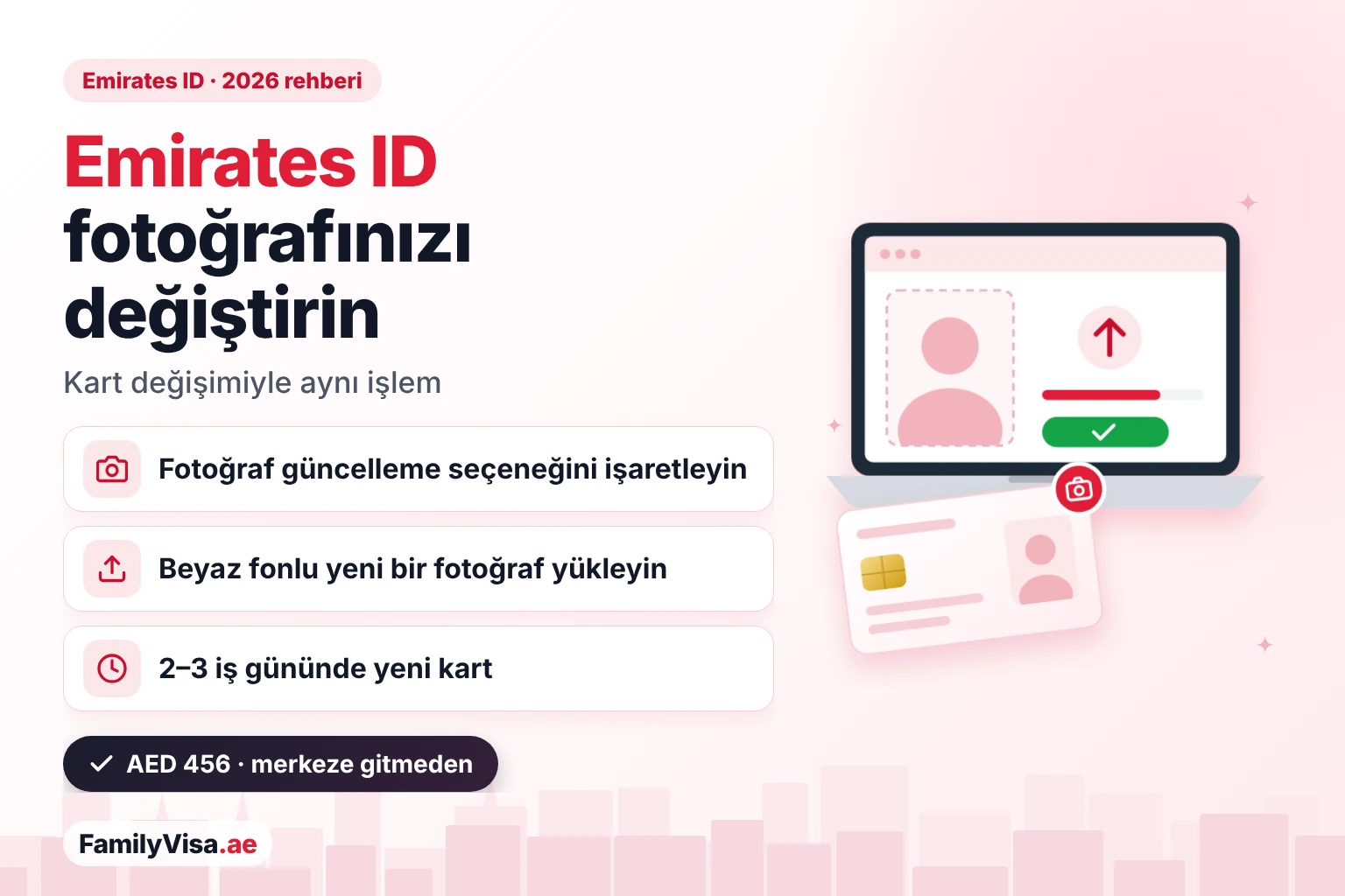 Emirates ID fotoğrafınızı değiştirin Bir kimlik kartının yanında yeni vesikalık fotoğraf yükleyen dizüstü bilgisayar illüstrasyonu: kart değişim başvurusuyla Emirates ID fotoğrafını değiştirme — AED 456, 2–3 iş gününde yeni kart