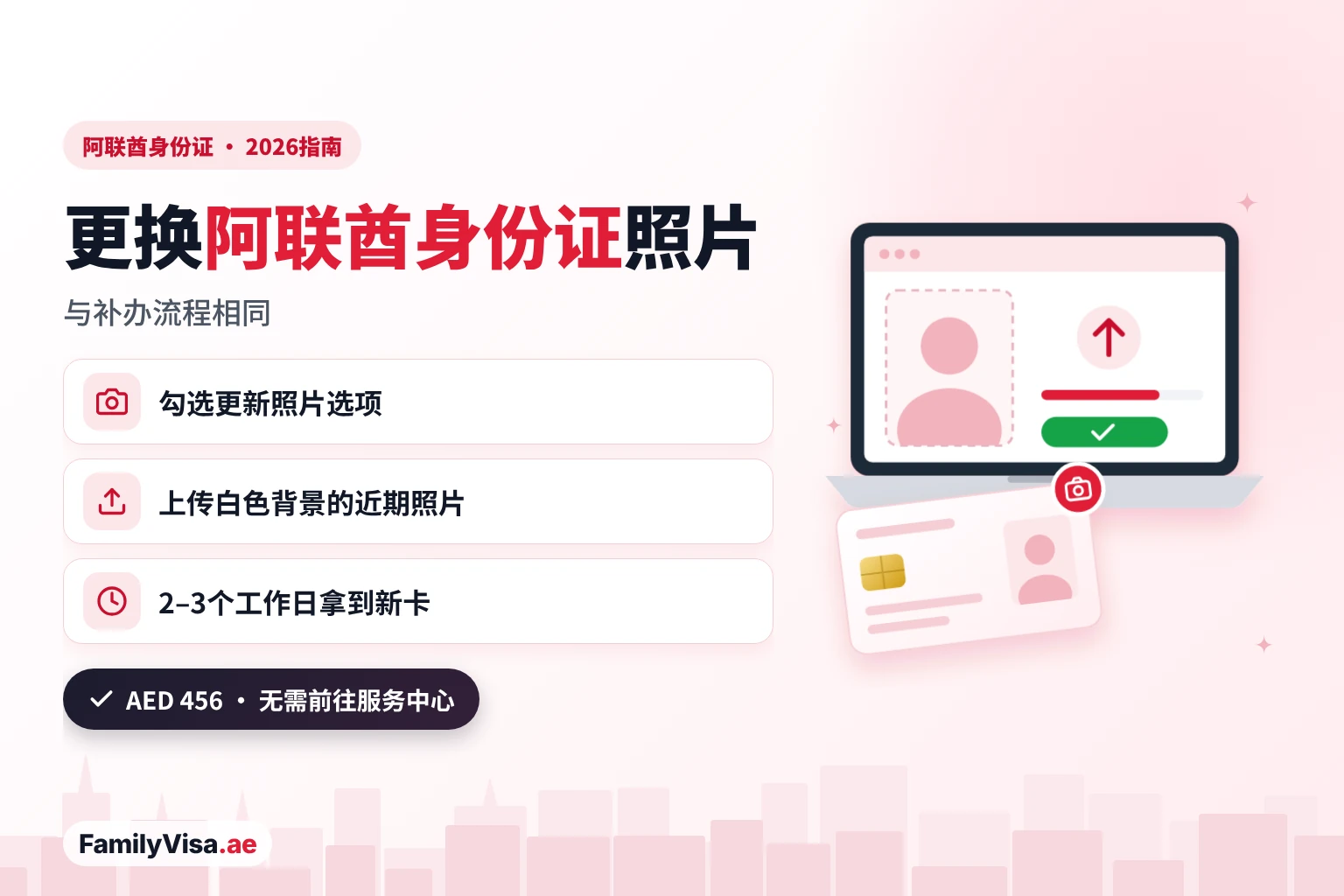 更换阿联酋身份证照片 插图:笔记本电脑上传新证件照,旁边是一张通用身份卡——通过补办申请更换阿联酋身份证照片:AED 456,2–3个工作日拿到新卡
