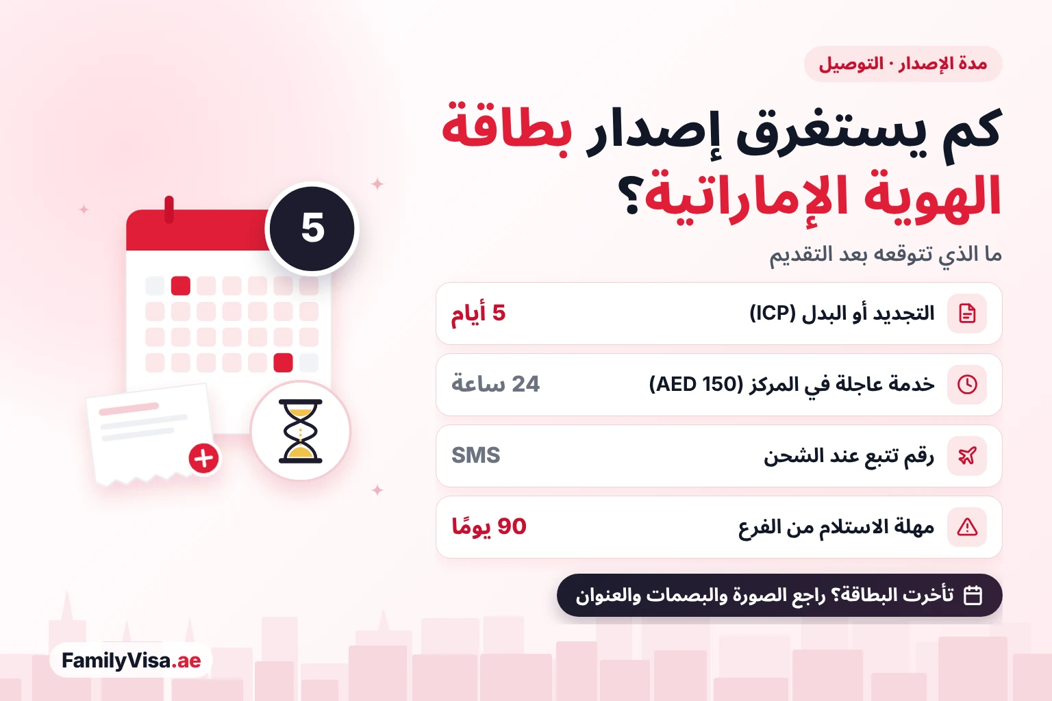 كم يستغرق إصدار بطاقة الهوية الإماراتية: نحو 5 أيام للتجديد أو بدل الفاقد وفق ICP، وخدمة عاجلة خلال 24 ساعة مقابل AED&nbsp;150 (للمقيمين الأجانب في بدل الفاقد فقط)، ورقم تتبع برسالة SMS عند الشحن، ونحو 90 يومًا للاستلام من الفرع