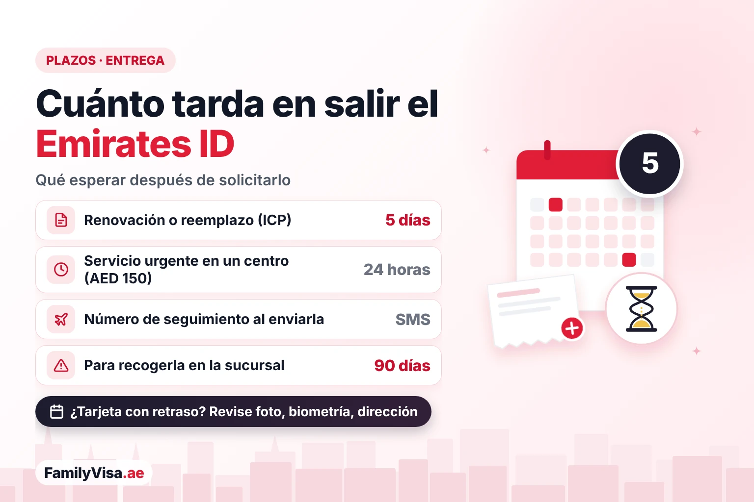 Cuánto tarda el Emirates ID: unos 5 días para una renovación o un reemplazo según ICP, un servicio urgente en 24 horas por AED&nbsp;150 (para extranjeros, solo reemplazos), un número de seguimiento por SMS al enviarla y unos 90 días para recogerla en la sucursal
