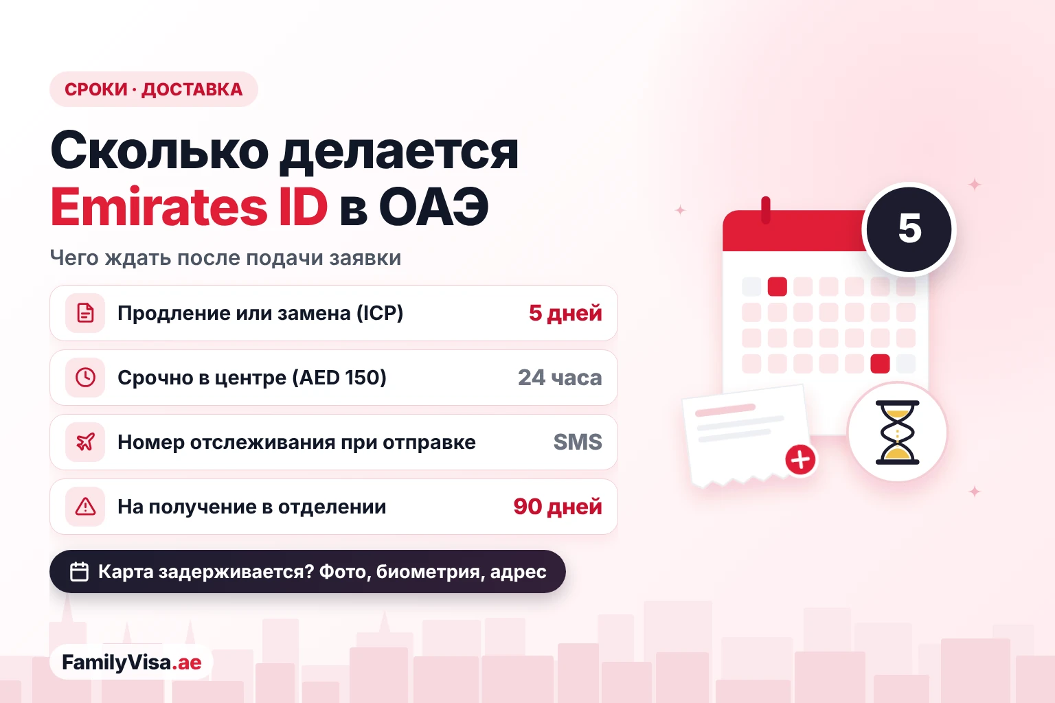 Сроки изготовления и доставка Emirates ID Сколько делается Emirates ID: около 5 дней на продление или замену по данным ICP, срочная услуга за 24 часа за AED 150 (для экспатов — только замена), номер для отслеживания по SMS при отправке и около 90 дней на получение в отделении