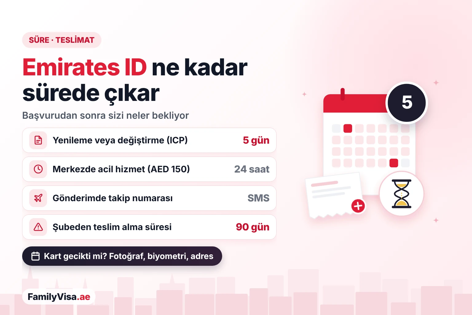 Emirates ID kaç günde çıkar: işlem süresi ve teslimat Emirates ID ne kadar sürede çıkar: ICP'ye göre yenileme veya değiştirme için yaklaşık 5 gün, AED 150 karşılığında 24 saatlik acil hizmet (yabancılar için yalnızca değiştirmede), gönderimde SMS ile takip numarası ve şubeden teslim almak için yaklaşık 90 gün