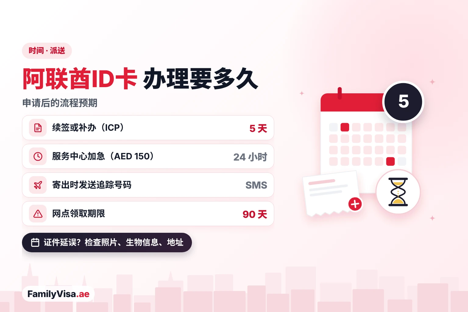 Emirates ID 办理时间与派送查询 Emirates ID 办理时间:根据 ICP,续签或补办约 5 天;加急服务 24 小时,额外收费 AED 150(外籍人士仅限补办);寄出时发送 SMS 追踪号码;网点领取期限约 90 天
