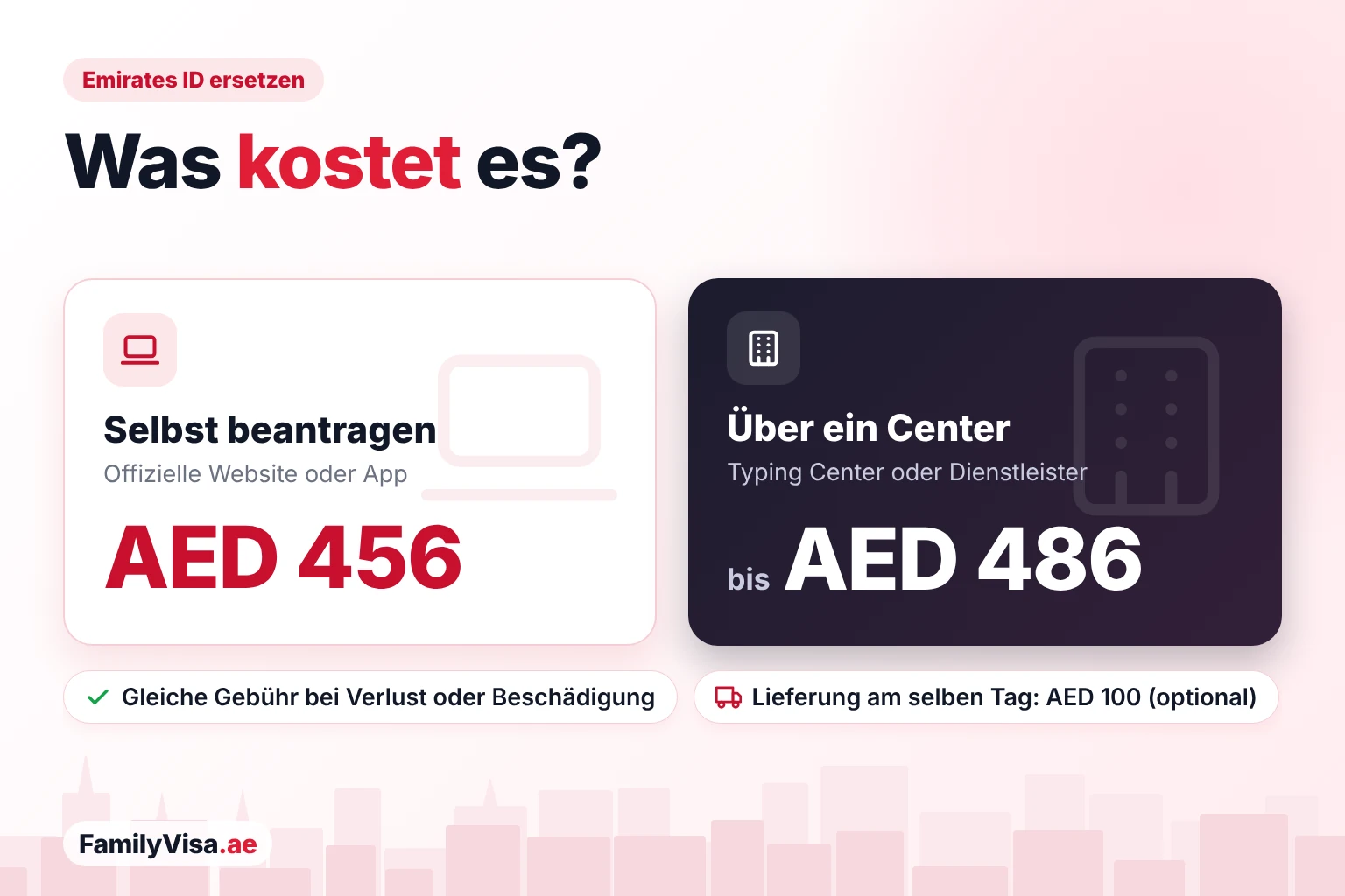 Was kostet es? Kosten für den Ersatz der Emirates ID: AED 456 bei eigenem Online-Antrag, bis AED 486 über ein Typing Center oder einen Dienstleister, gleiche Gebühr bei Verlust oder Beschädigung, optionale Lieferung am selben Tag für AED 100