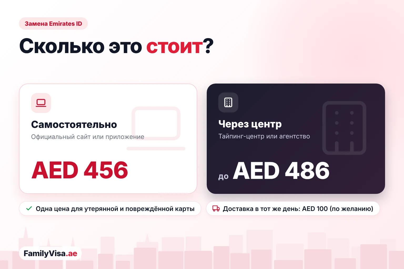 Стоимость замены Emirates ID: AED 456 при самостоятельной онлайн-подаче, до AED 486 через тайпинг-центр или агентство, одна цена для утерянной и повреждённой карты, доставка в тот же день — AED 100 по желанию