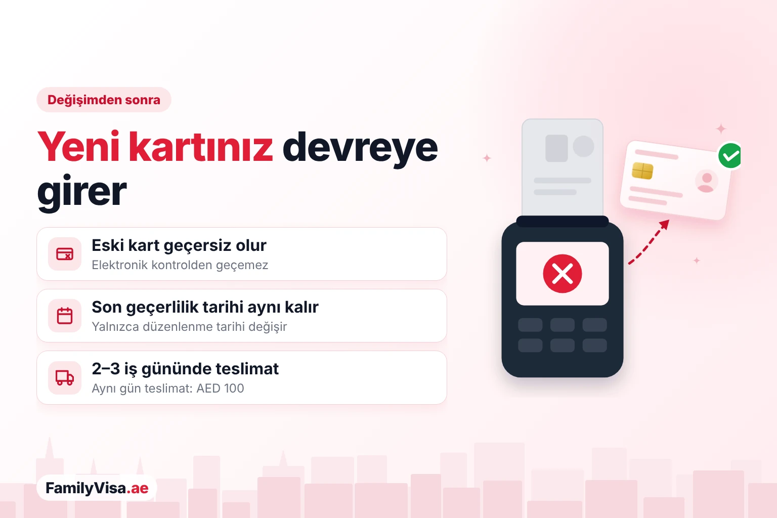 Yeni kartınız devreye girer Kart okuyucu kontrolünden geçemeyen eski bir kartın yanında yeşil onay işaretli yeni bir kart illüstrasyonu: değişimden sonra eski Emirates ID geçersiz olur, son geçerlilik tarihi aynı kalır ve yeni kart 2–3 iş gününde gelir
