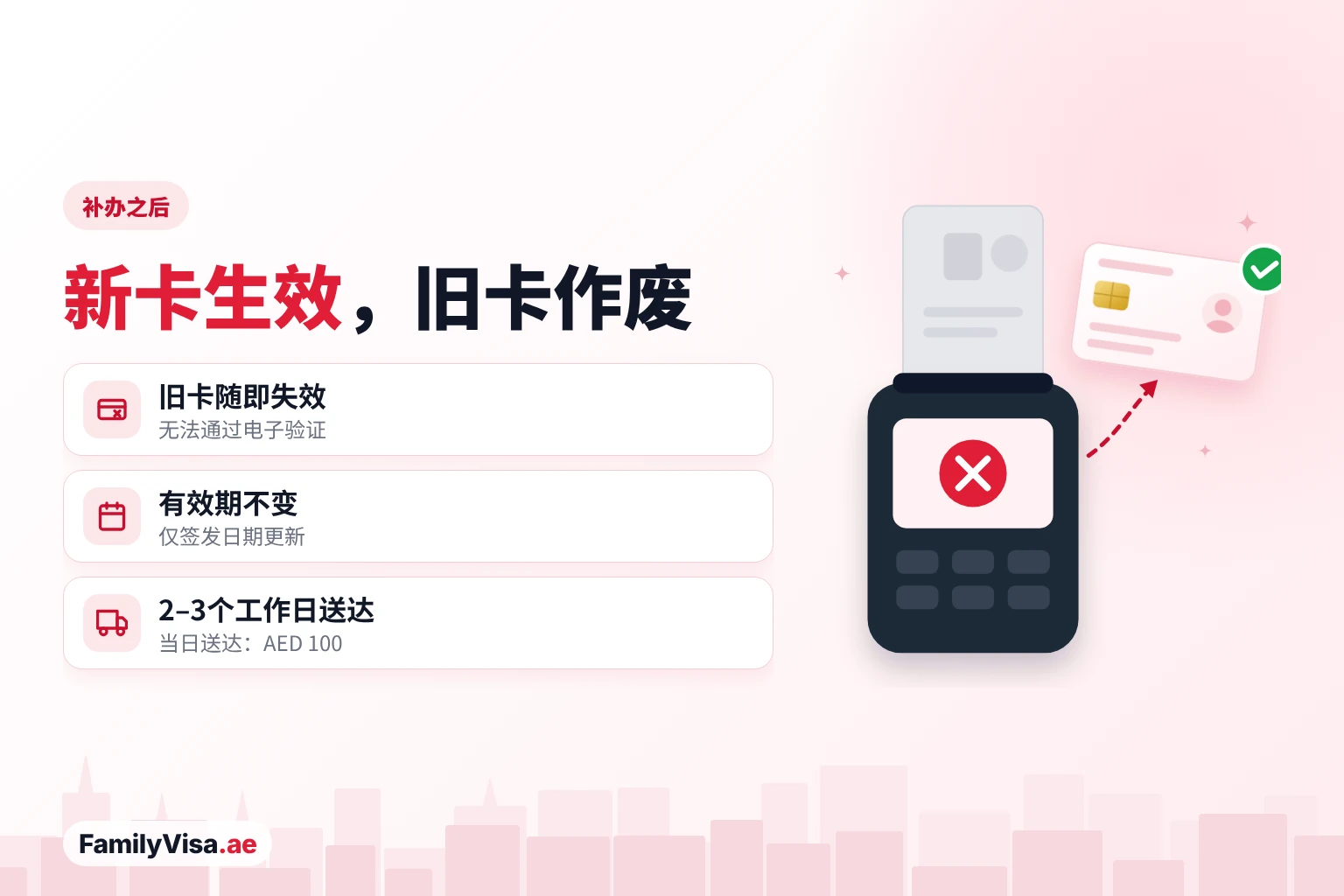 新卡生效,旧卡作废 插图:旧卡未通过读卡器验证,旁边是带绿色勾号的新卡——补办后旧阿联酋身份证失效,有效期不变,新卡2–3个工作日送达