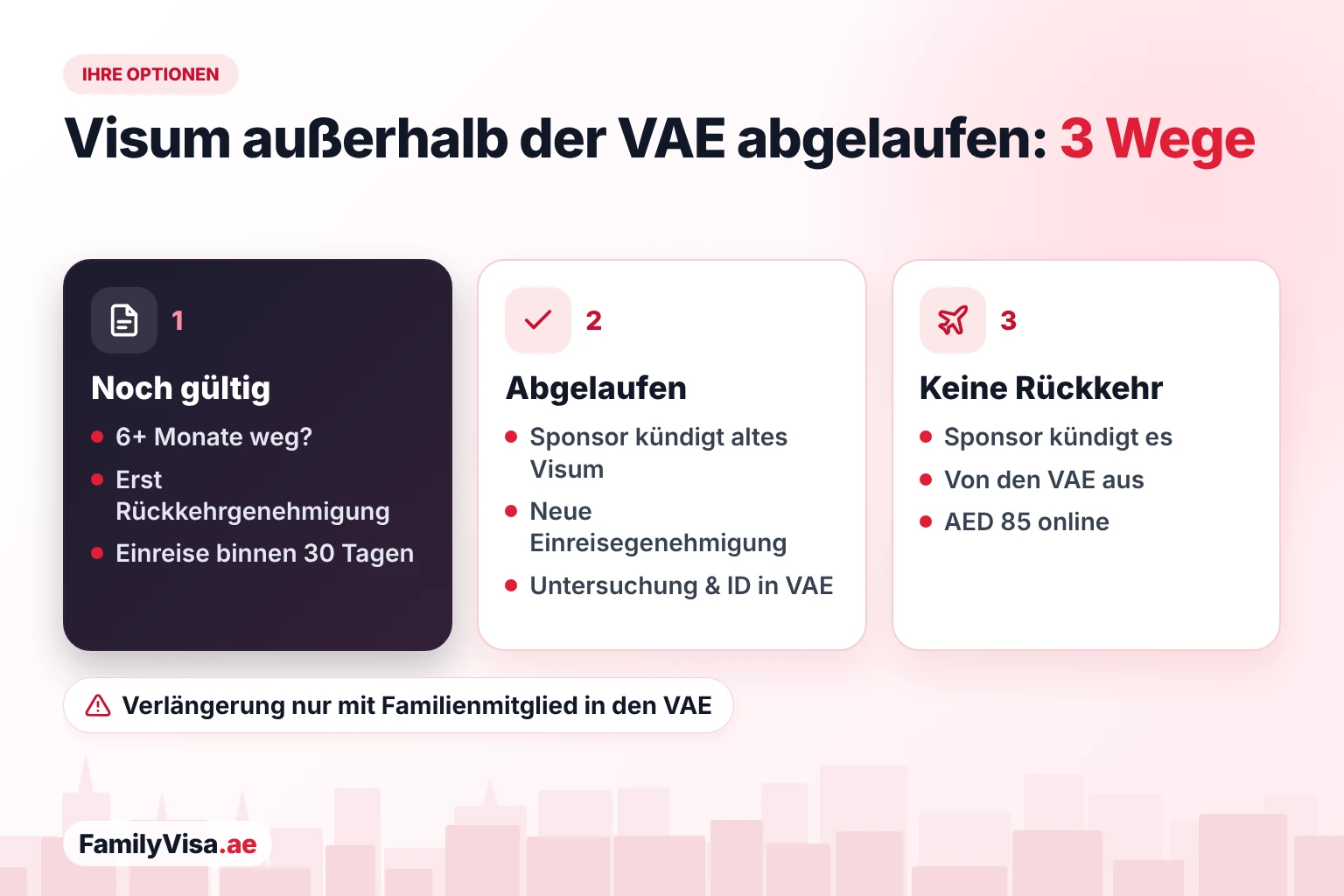 Möglichkeiten, wenn ein VAE-Aufenthaltsvisum im Ausland abläuft Drei Wege bei einem im Ausland abgelaufenen Aufenthaltsvisum: Rückkehrgenehmigung, solange das Visum noch gültig ist, neue Einreisegenehmigung, nachdem der Sponsor das abgelaufene Visum gekündigt hat, oder Kündigung von den VAE aus für AED 85 online