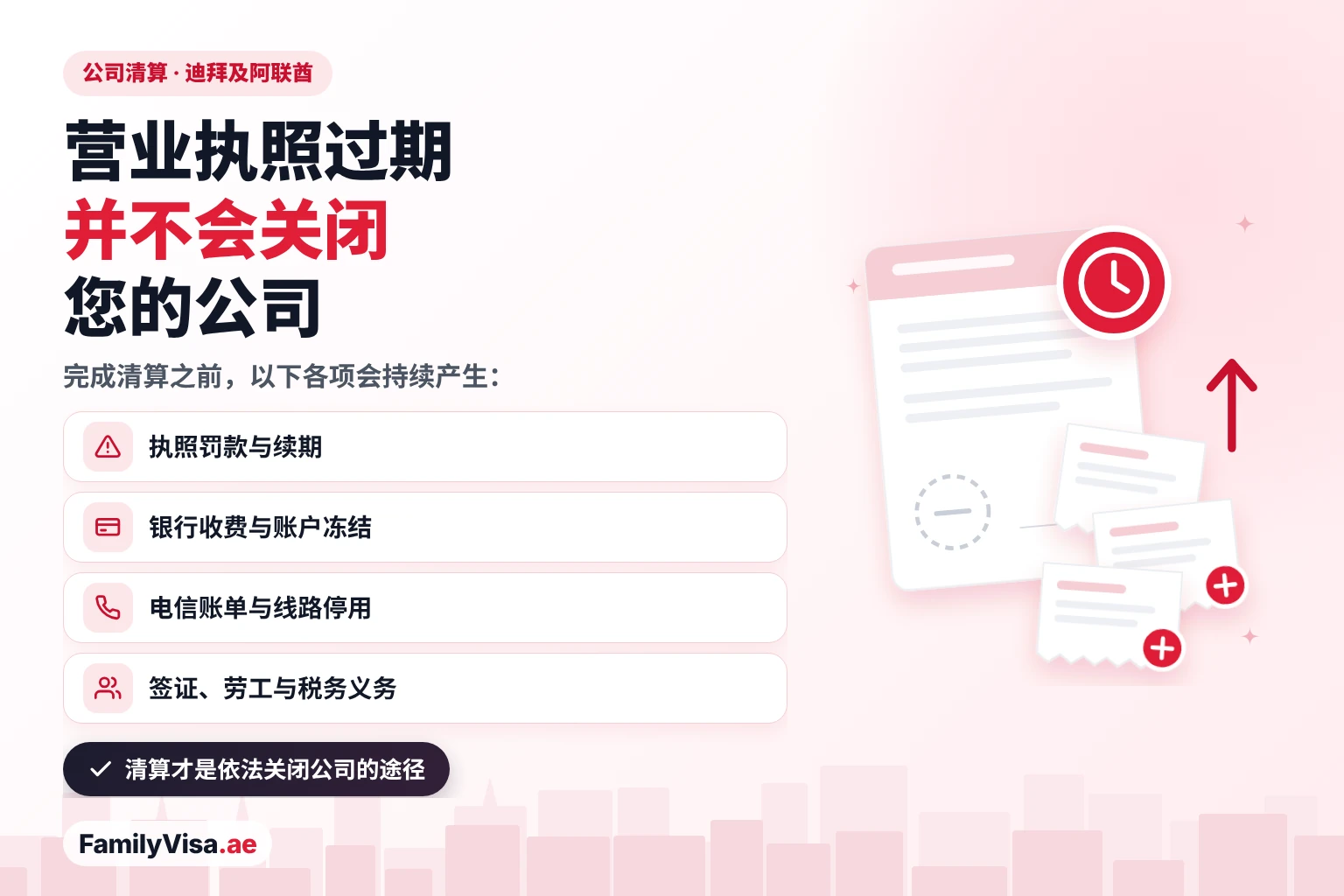 迪拜公司清算须知:营业执照过期并不会关闭公司,在公司完成清算之前,执照罚款、银行费用、电信账单以及签证、劳工和税务义务都会持续产生