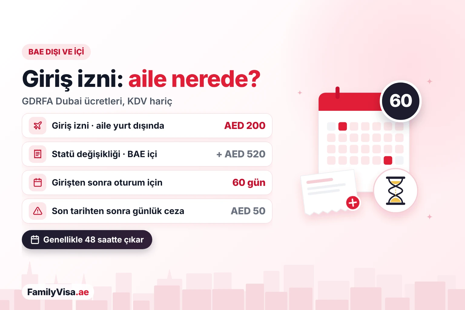 Dubai'de aile giriş izni ücreti: aile yurt dışındayken AED&nbsp;200, BAE içinde statü değişikliği için artı AED&nbsp;520; girişten sonra oturumu tamamlamak için 60 gün, sonrasında günlük AED&nbsp;50 ceza